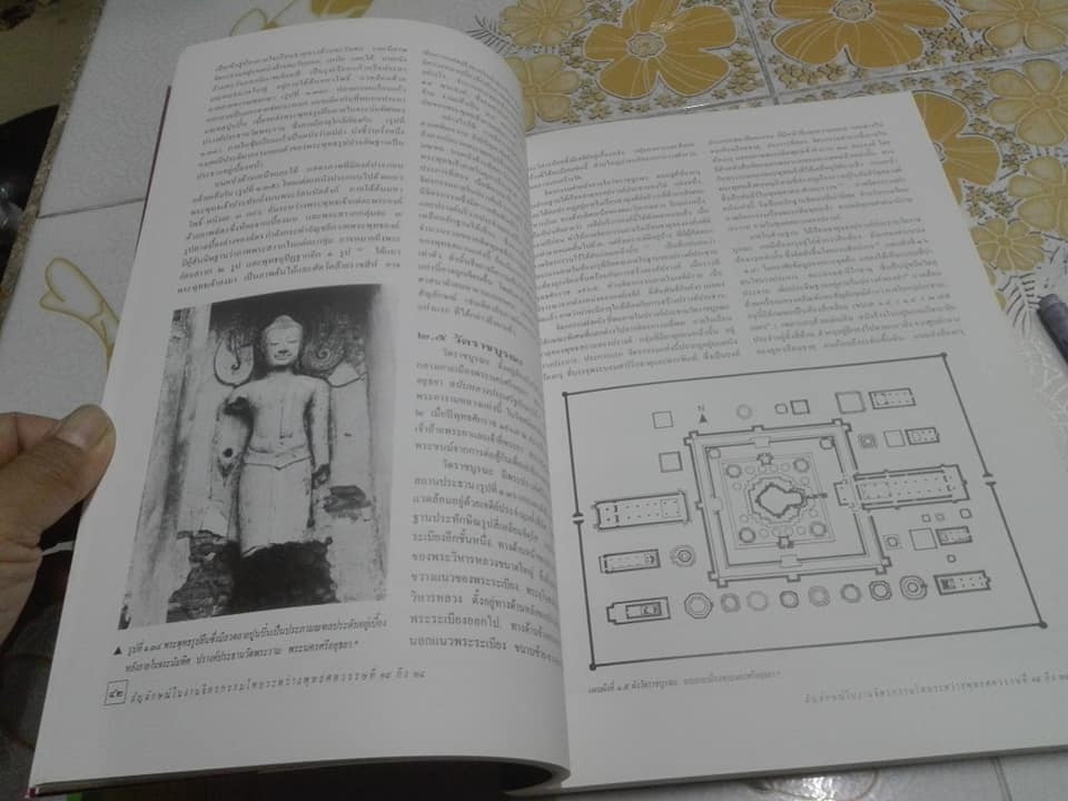 สัญลักษณ์ในงานจิตรกรรมไทย ระหว่างพุทธศตวรรษที่ 19-24 โดย ผู้ช่วยศาสตราจารย์ ดร.เสมอชัย พูลสุวรรณ