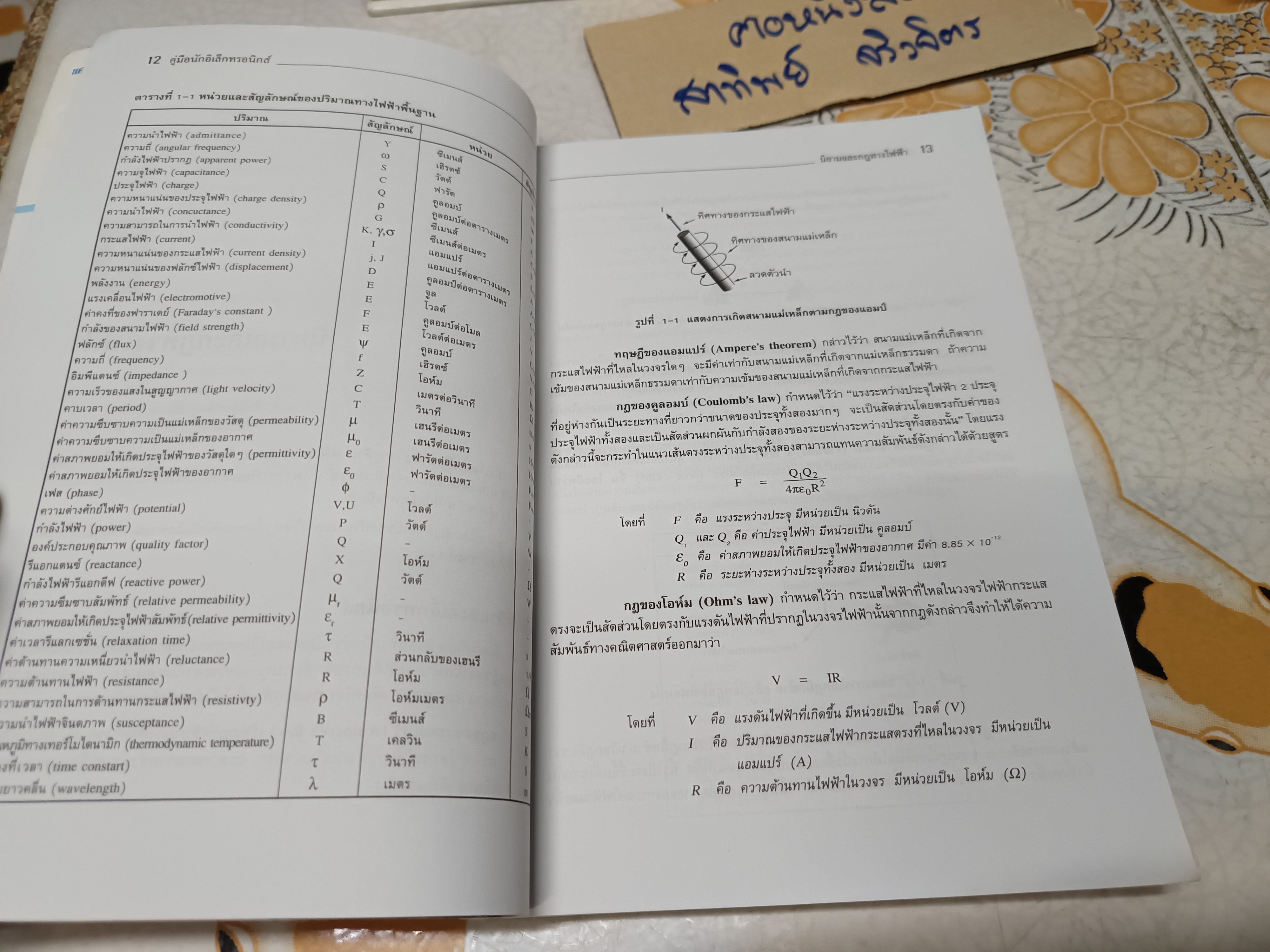 หนังสือ คู่มือนักอิเล็กทรอนิกส์ ฉบับ Pocket Book โดย ชัยวัฒน์ ลิ้มพรจิตรวิไล พิมพ์ปีพ.ศ 2552 **สินค้าหมด**