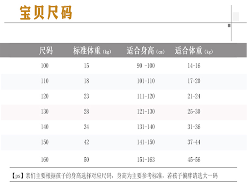 ชุดแฟนซีเด็กหญิง ชุดจีนฮองเฮา