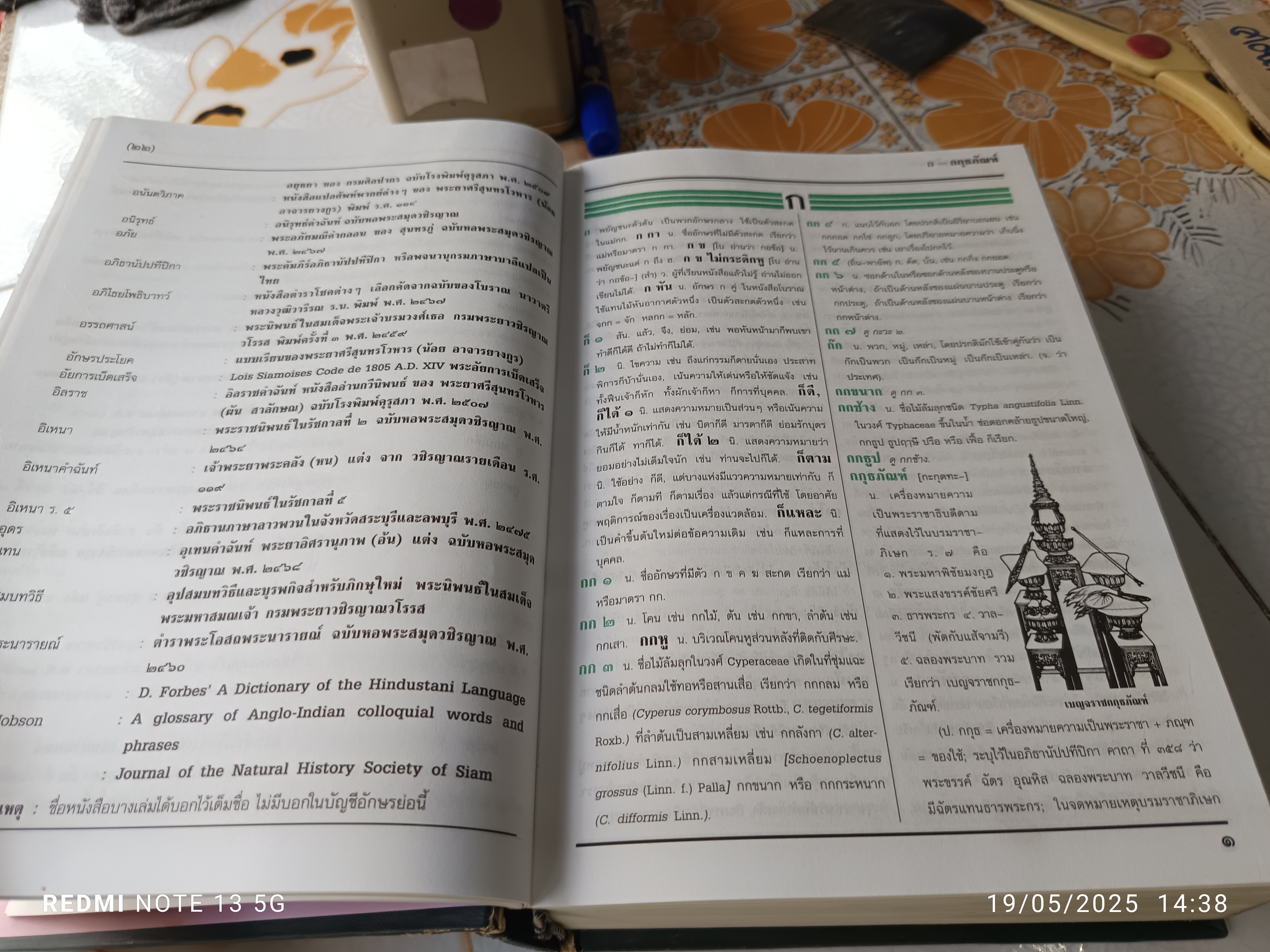 พจนานุกรม ฉบับราชบัณฑิตยสถาน พ.ศ.2525