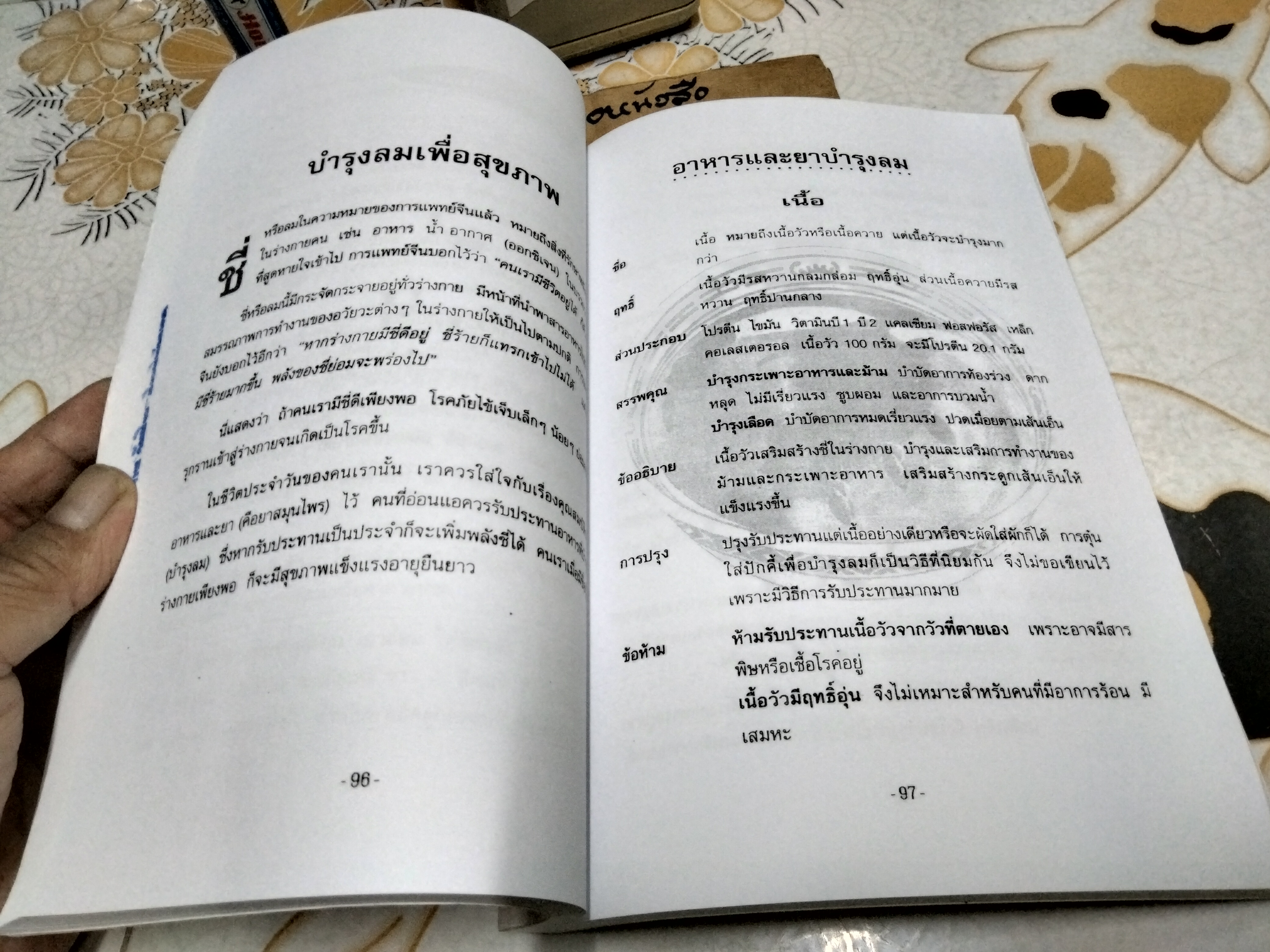 ยาจีนและอาหารบำรุงสุขภาพ เรียบเรียง โดย มิ่งมิตร เนาวรัตน์ (ฉบับถ่ายเอกสาร) **สินค้าหมด**