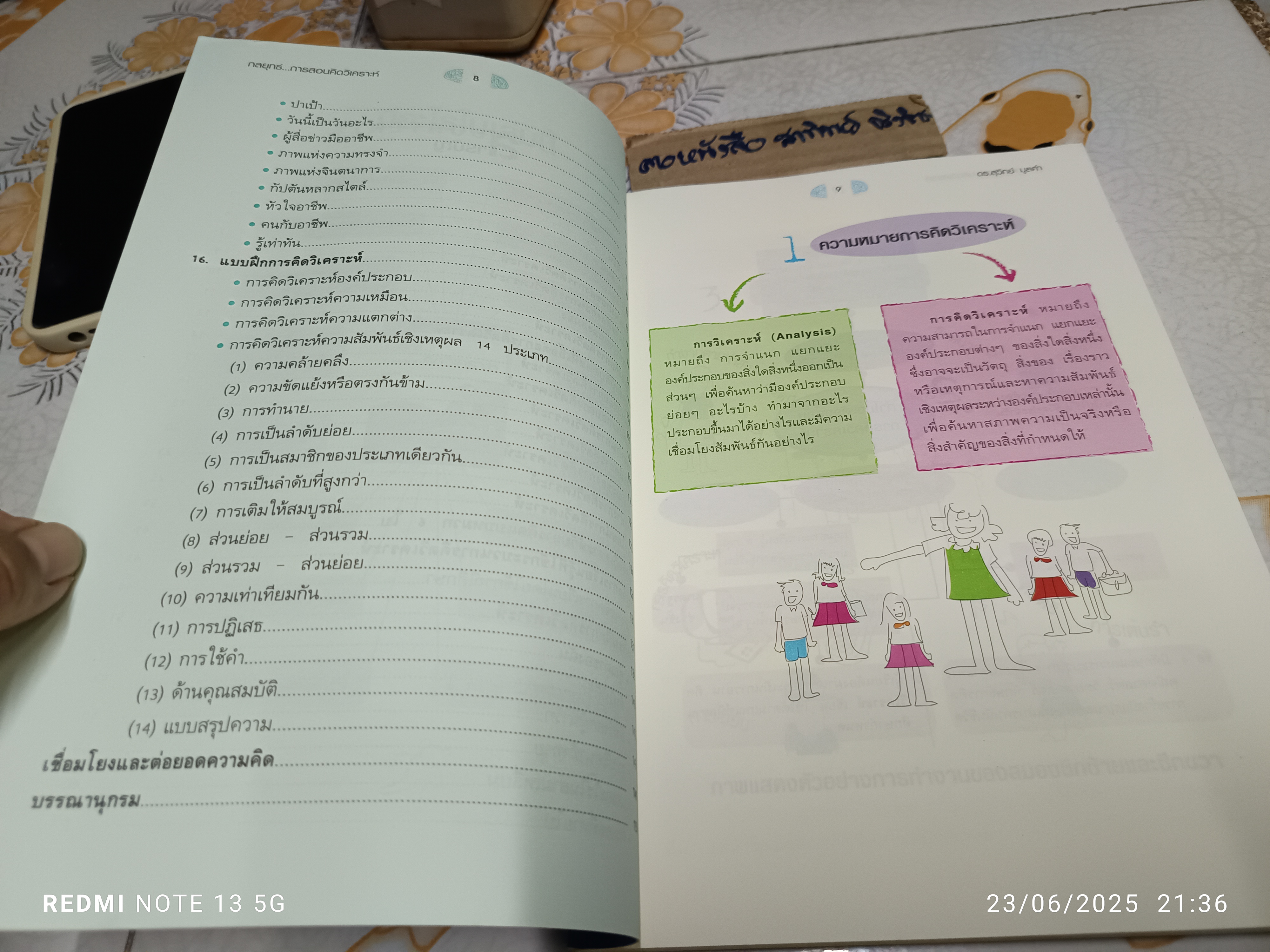 กลยุทธ์การสอนคิดวิเคราะห์ (ครบเครื่องเรื่องการคิด เล่ม 2) ผู้แต่ง : สุวิทย์ มูลคำ พิมพ์ครั้งแรกพ.ศ 2547