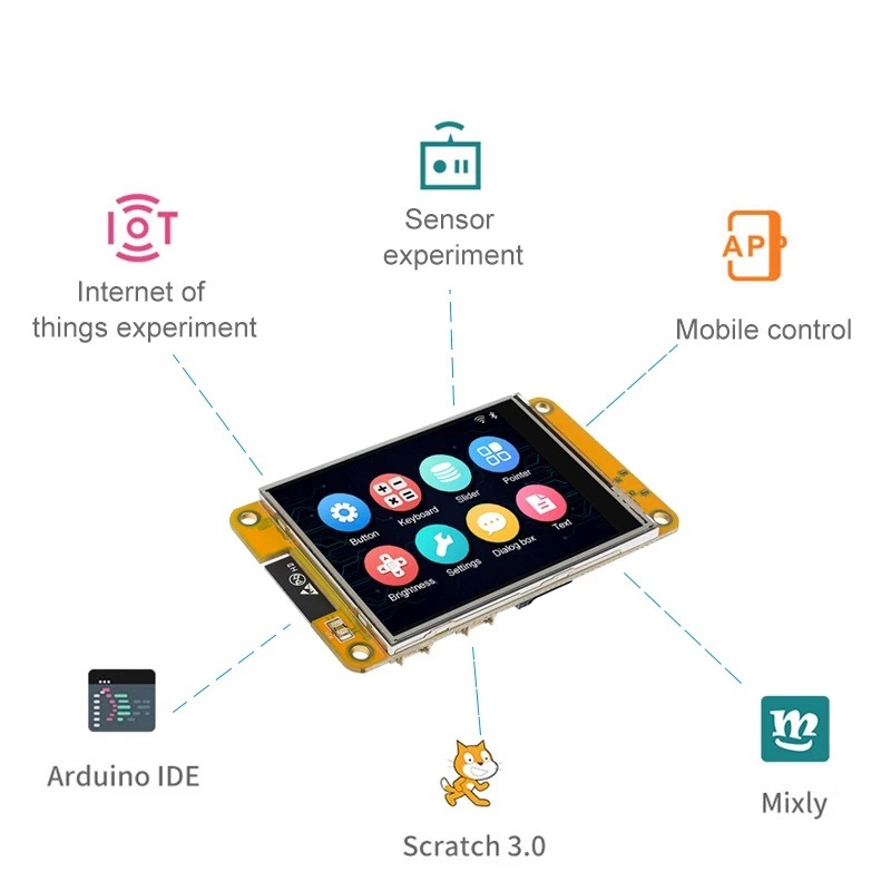 บอร์ดไมโครคอนโทรลเลอร์ ESP32 หน้าจอ 2.8 นิ้ว สําหรับ Arduino LVGL WIFI Touch LCD TFT