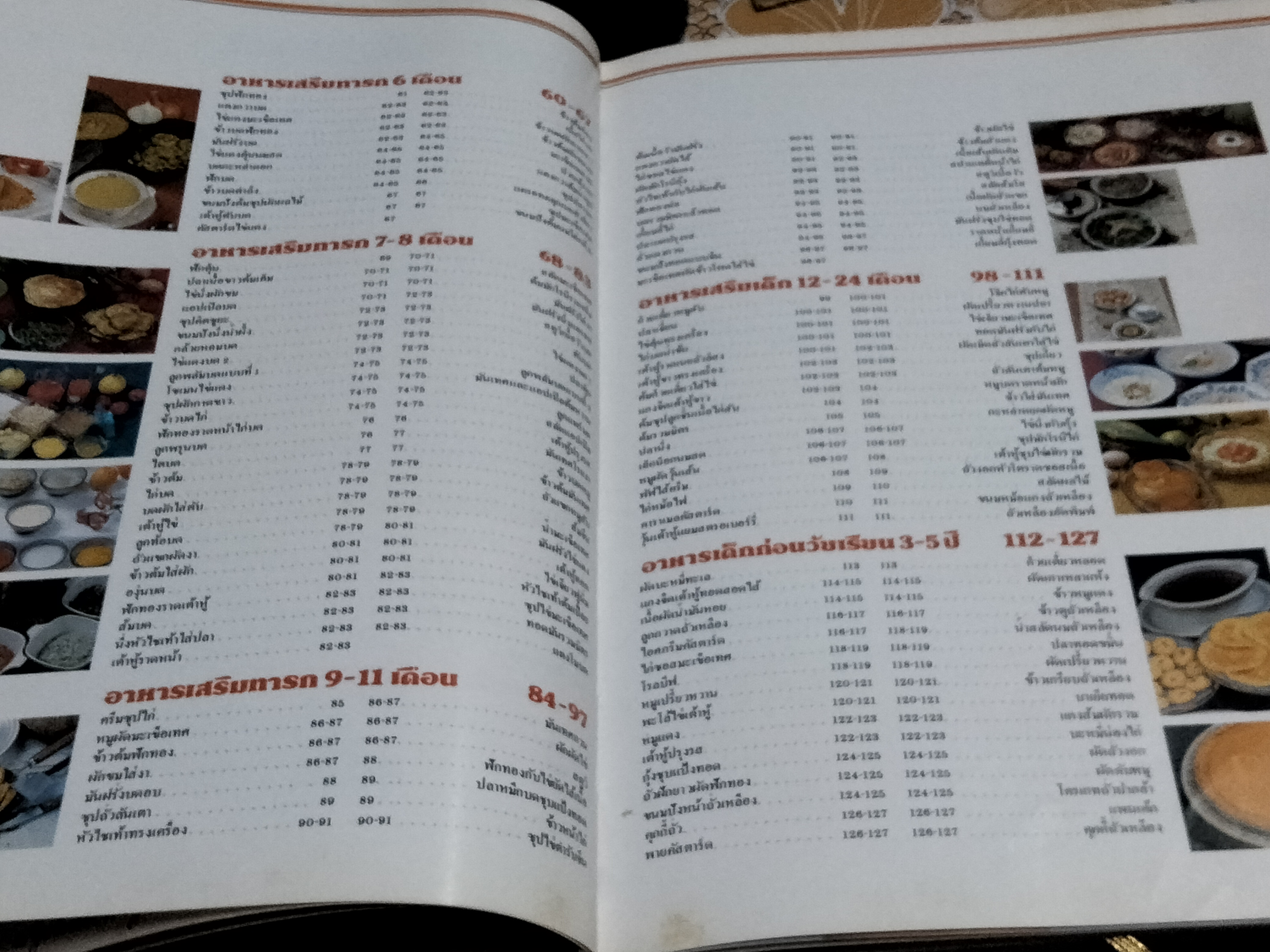 อาหารเลี้ยงลูก - หนังสือชุดอาหารสุขภาพ **สินค้าหมด**