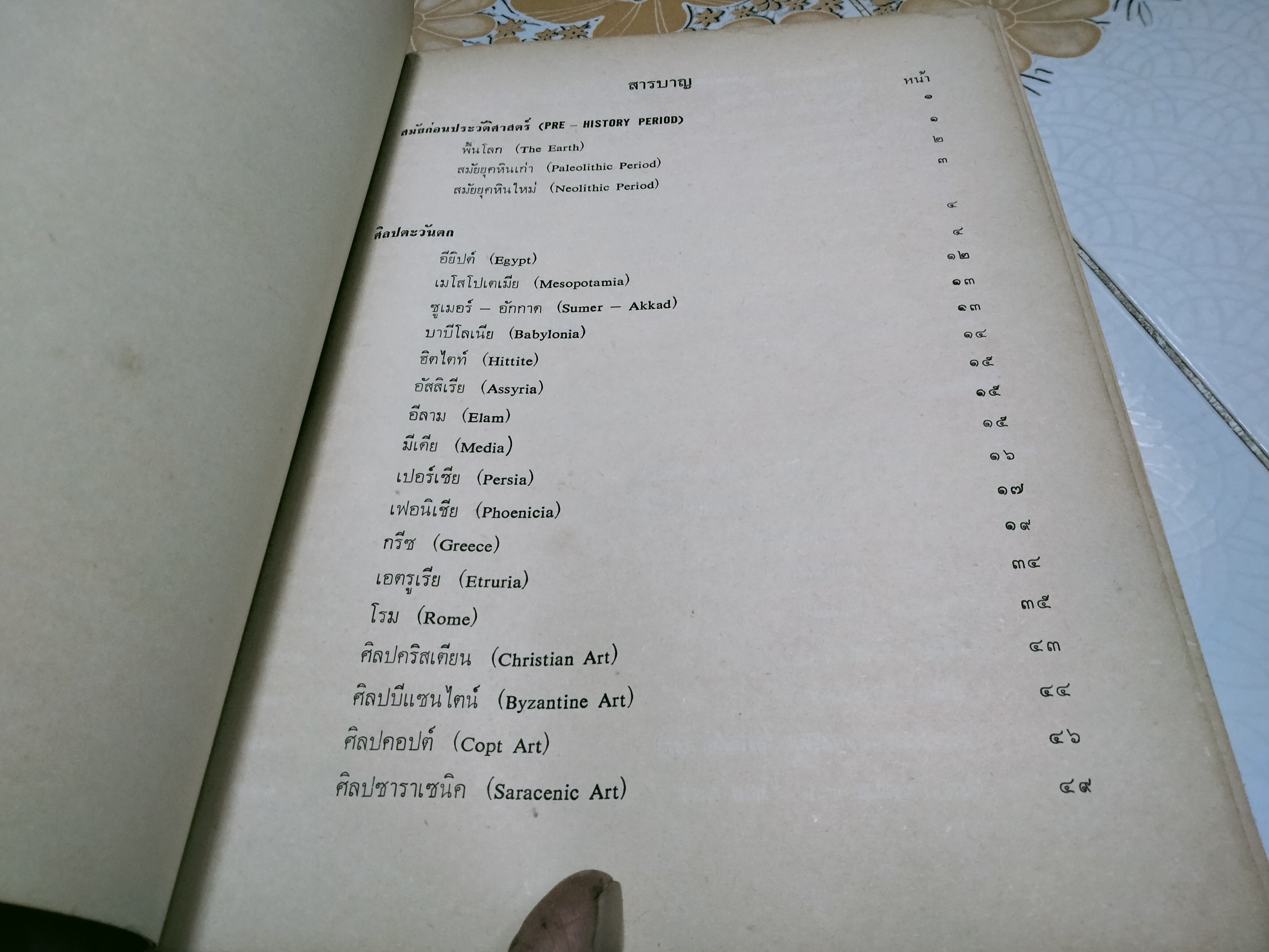 ประวัติศาสตร์และแบบอย่างศิลป โดย ศาสตราจารย์ ศิลป พีระศรี - เขียน ยิ้มศิริ แปล **สินค้าหมด**