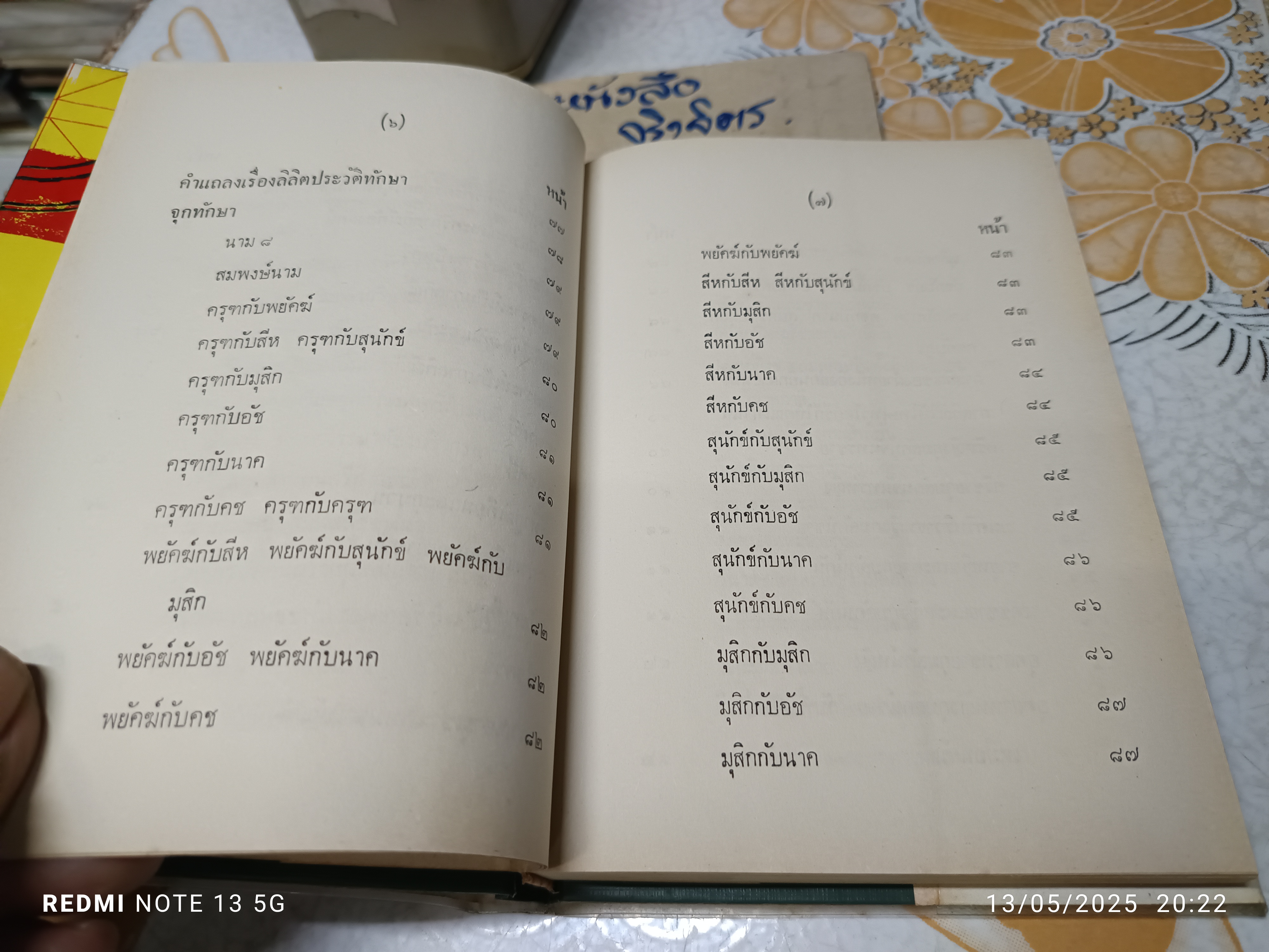 ลิลิตทักษาพยากรณ์ พระนิพนธ์ เจ้าฟ้ากรมหลวงพิทักษมนตรี หลวงอรรถวาทีธรรมประวรรต (วิเชียร จันทน์หอม) (มือหนึ่งค้างสต๊อก/ 2515) **สินค้าหมด**