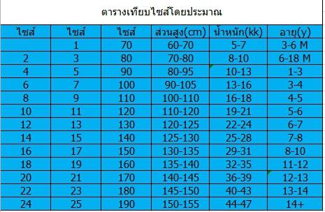 กางเกงเด็กกันโป๊ set 4 ตัว