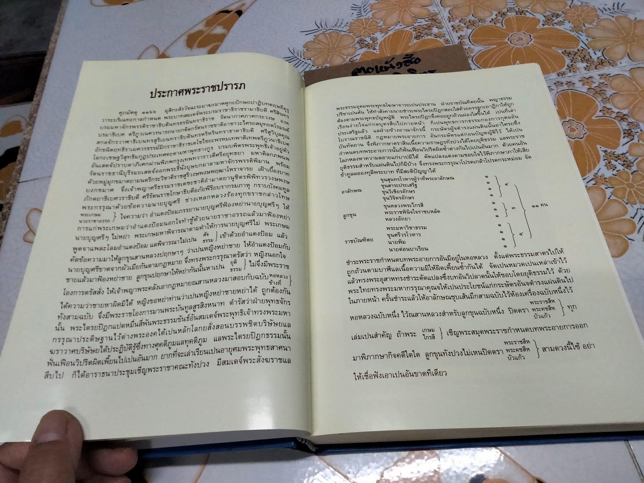 พระพุทธศาสนาและสถาบันสงฆ์กับสังคมไทย บรรณาธิการ - วินัย พงศ์ศรีเพียร , วีรวัลย์ งามสันติกุล **สินค้าหมด**