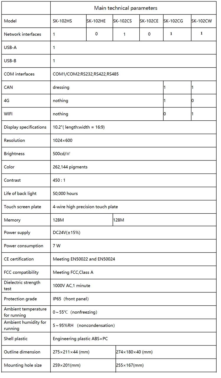 samkoon ak-102aw หน้าจอ 10.2 นิ้ว ทัสกรีน WiFi