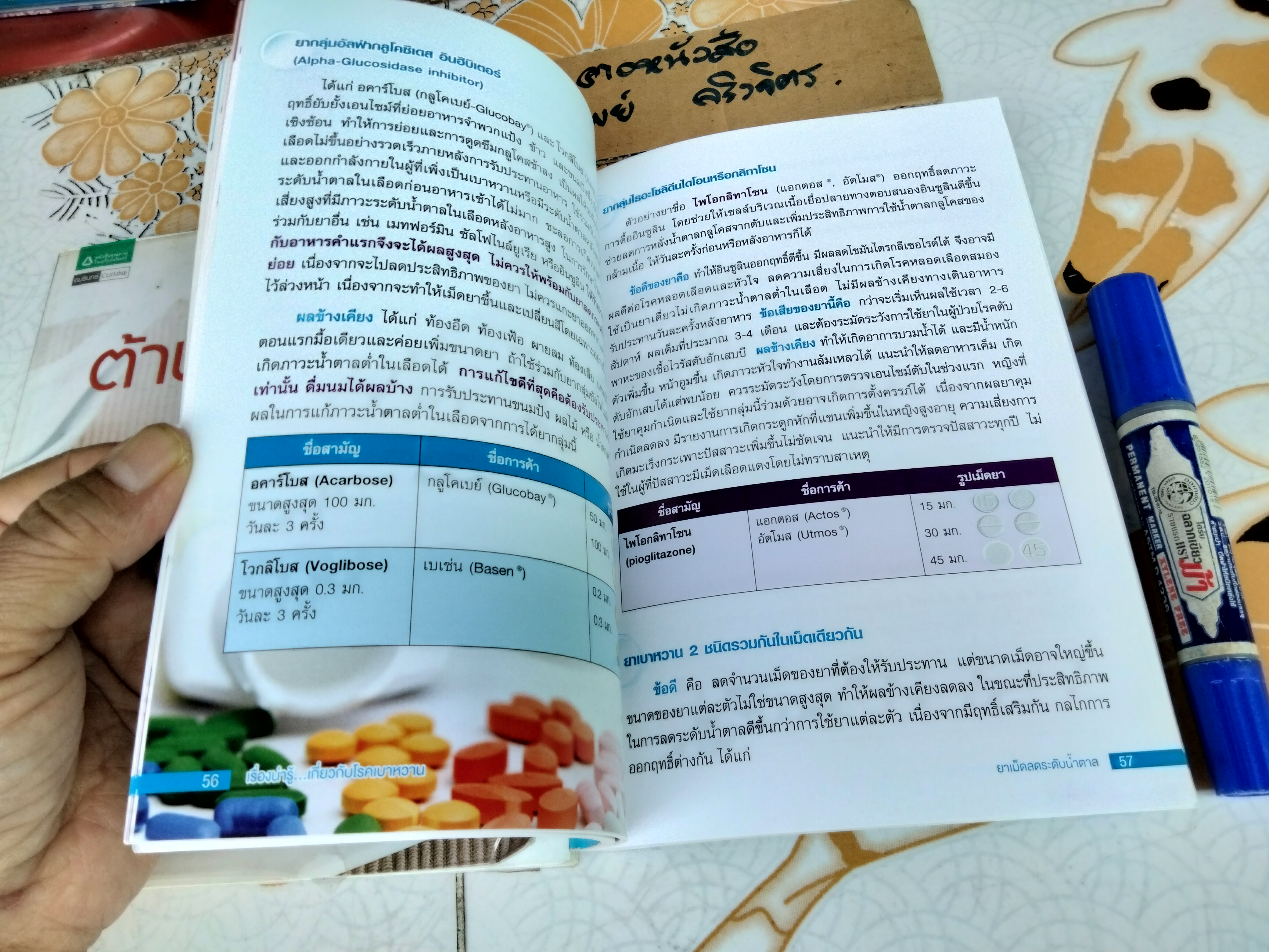 กินดื่มต้านเบาหวาน + เรื่องน่ารู้เกี่ยวกับโรคเบาหวาน (ขายรวม 2 เล่ม)