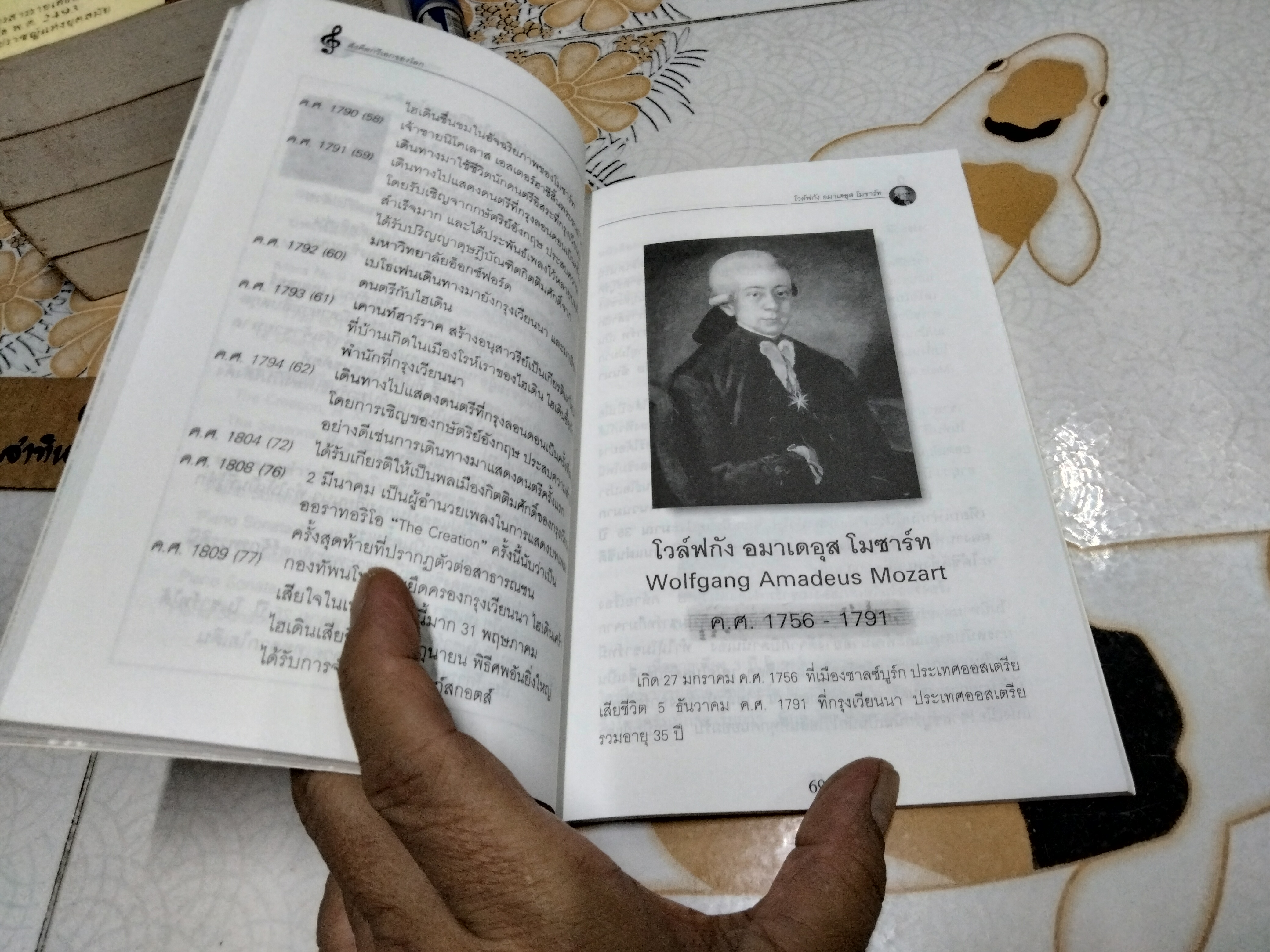 สังคีตกวีเอกของโลก ยุคคลาสสิก โดย ณรุทธ์ สุทธจิตต์ พิมพ์ครั้งแรก พ.ศ.2544