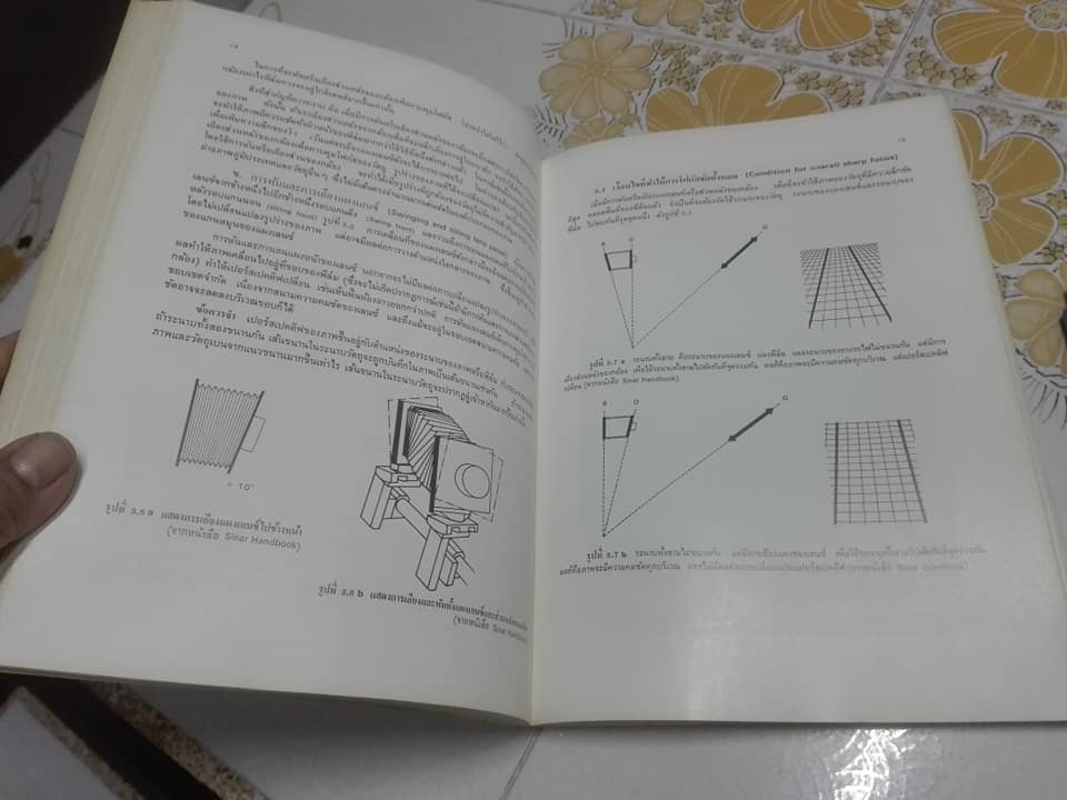 เทคนิคและศิลปะการถ่ายภาพ -อ. ศักดา ศิริพันธุ์ พิมพ์ครั้งที่ 2/2523 (ฉบับปรับปรุงใหม่) **สินค้าหมด**