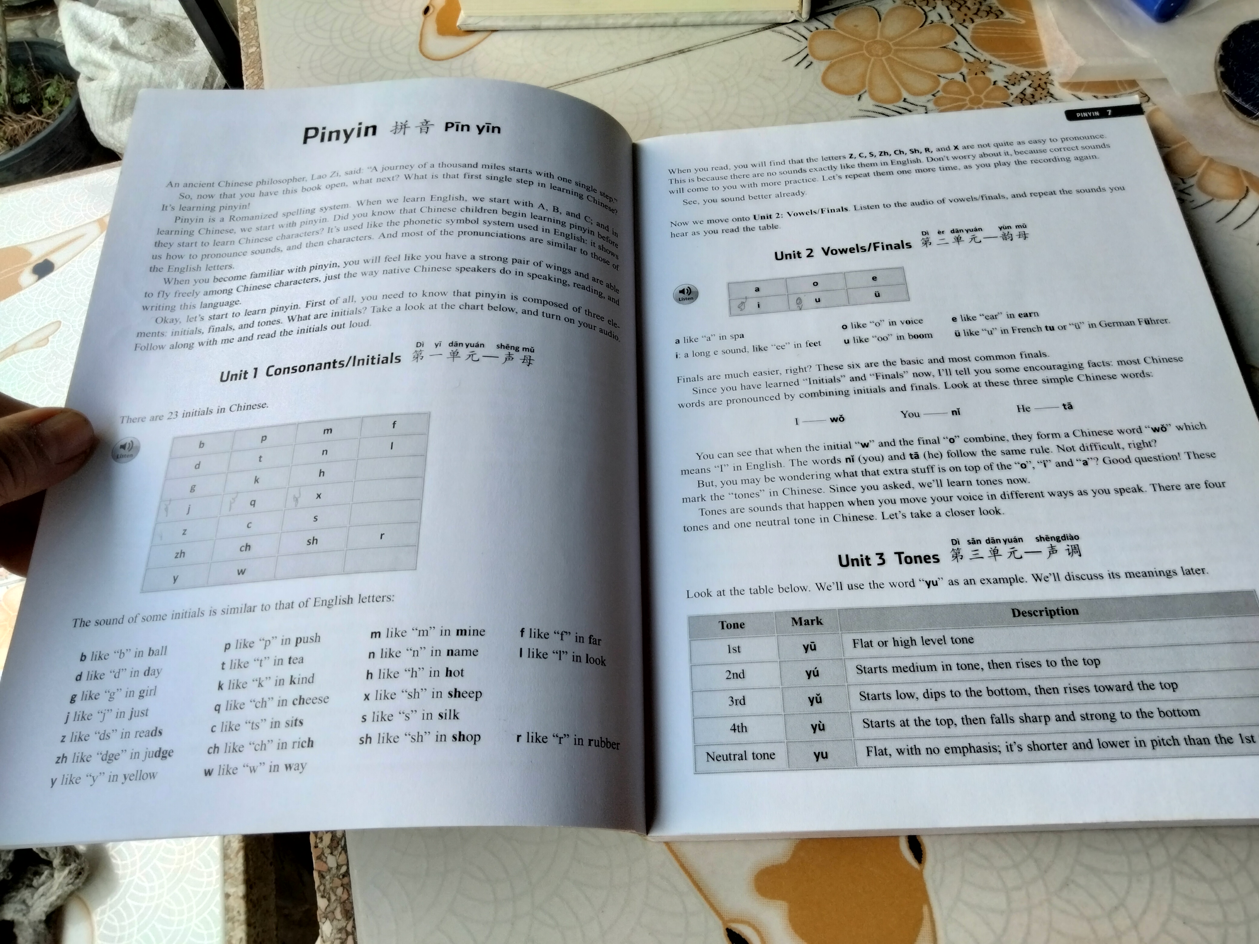 Tuttle : Mandarin chinese for beginner, second edition