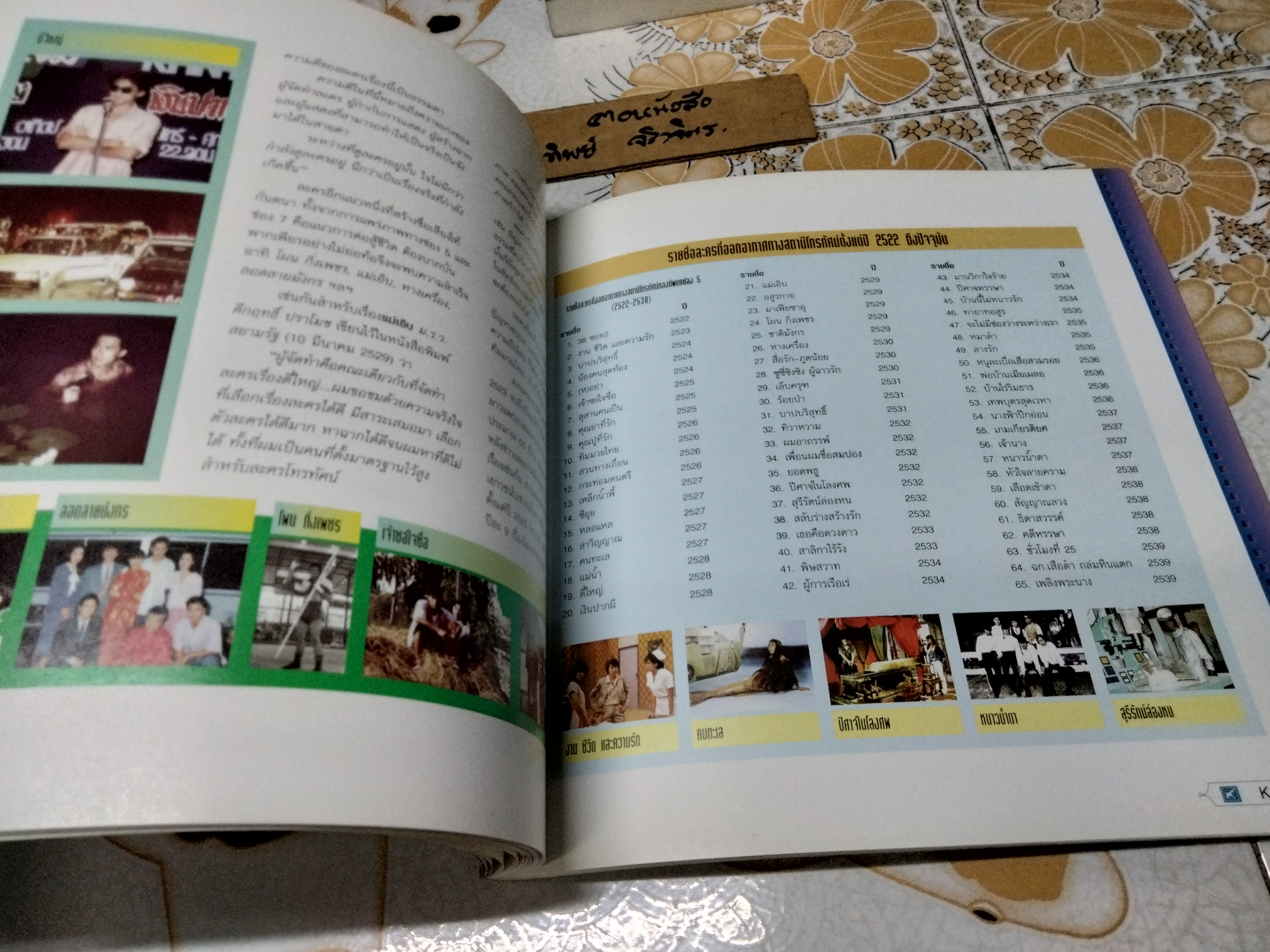 หนังสือ กันตนา 45 ปี