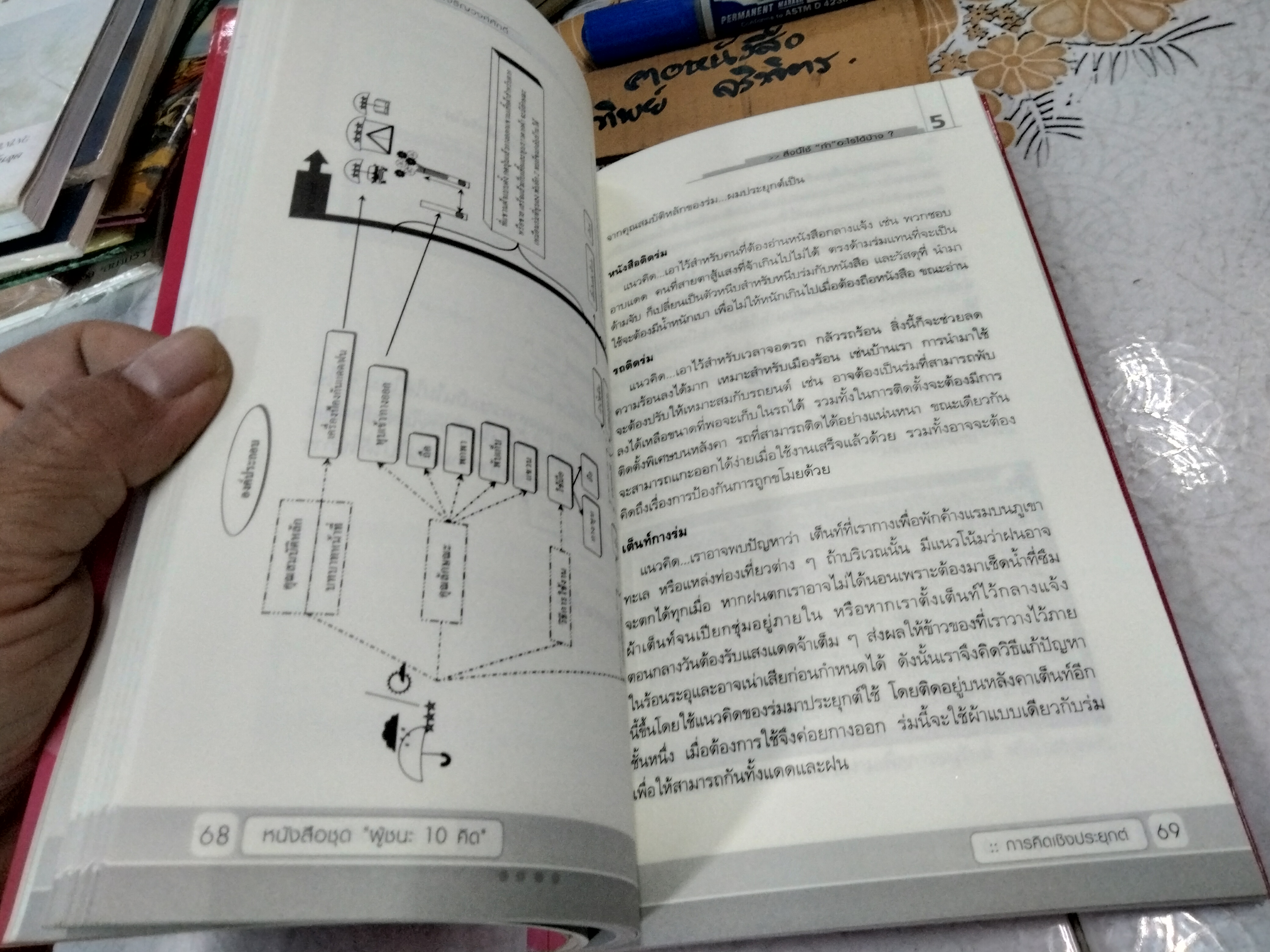 ความคิดเชิงประยุกต์ Applicative Thinking เกรียงศักดิ์ เจริญวงศ์ศักดิ์