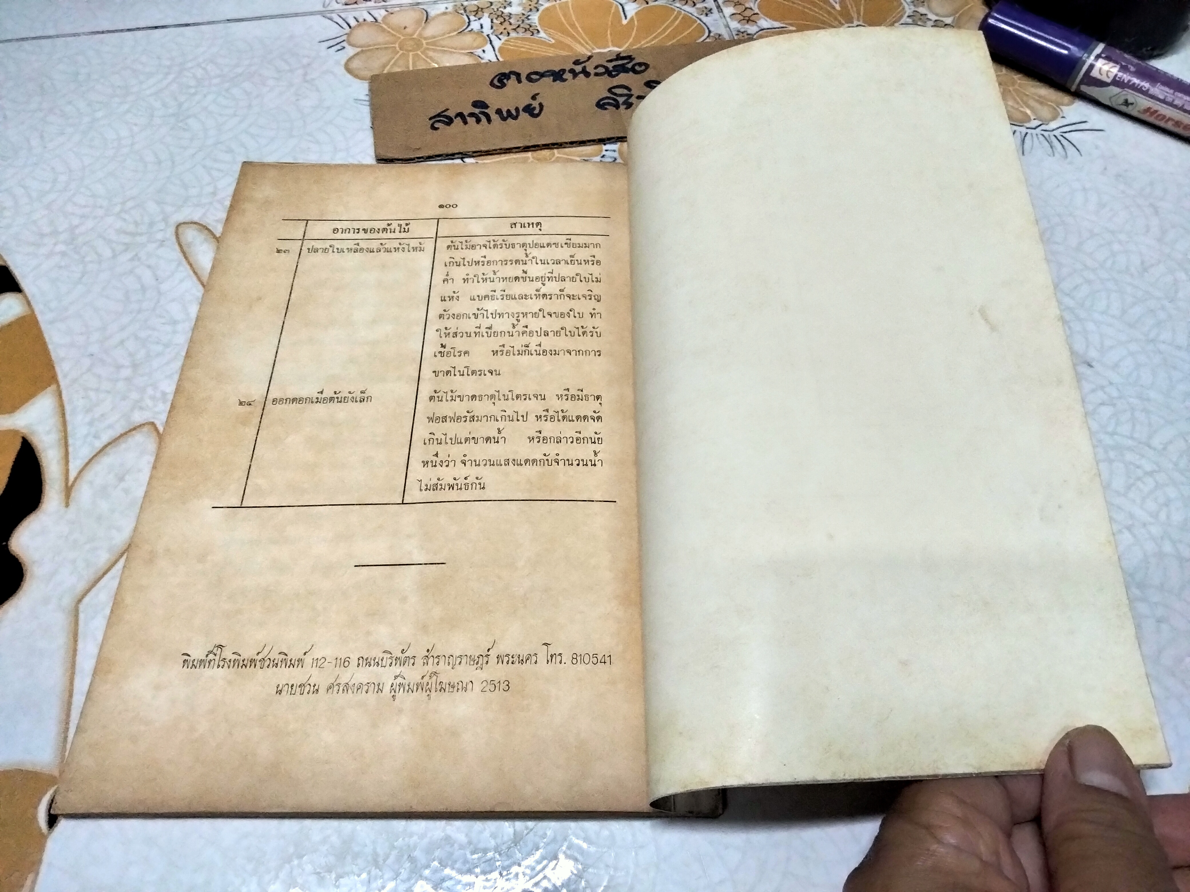 หนังสือ หลักในการใช้ปุ๋ยสำหรับกล้วยไม้และต้นไม้ทั่วๆ ไป - ระพี สาคริก **สินค้าหมด**