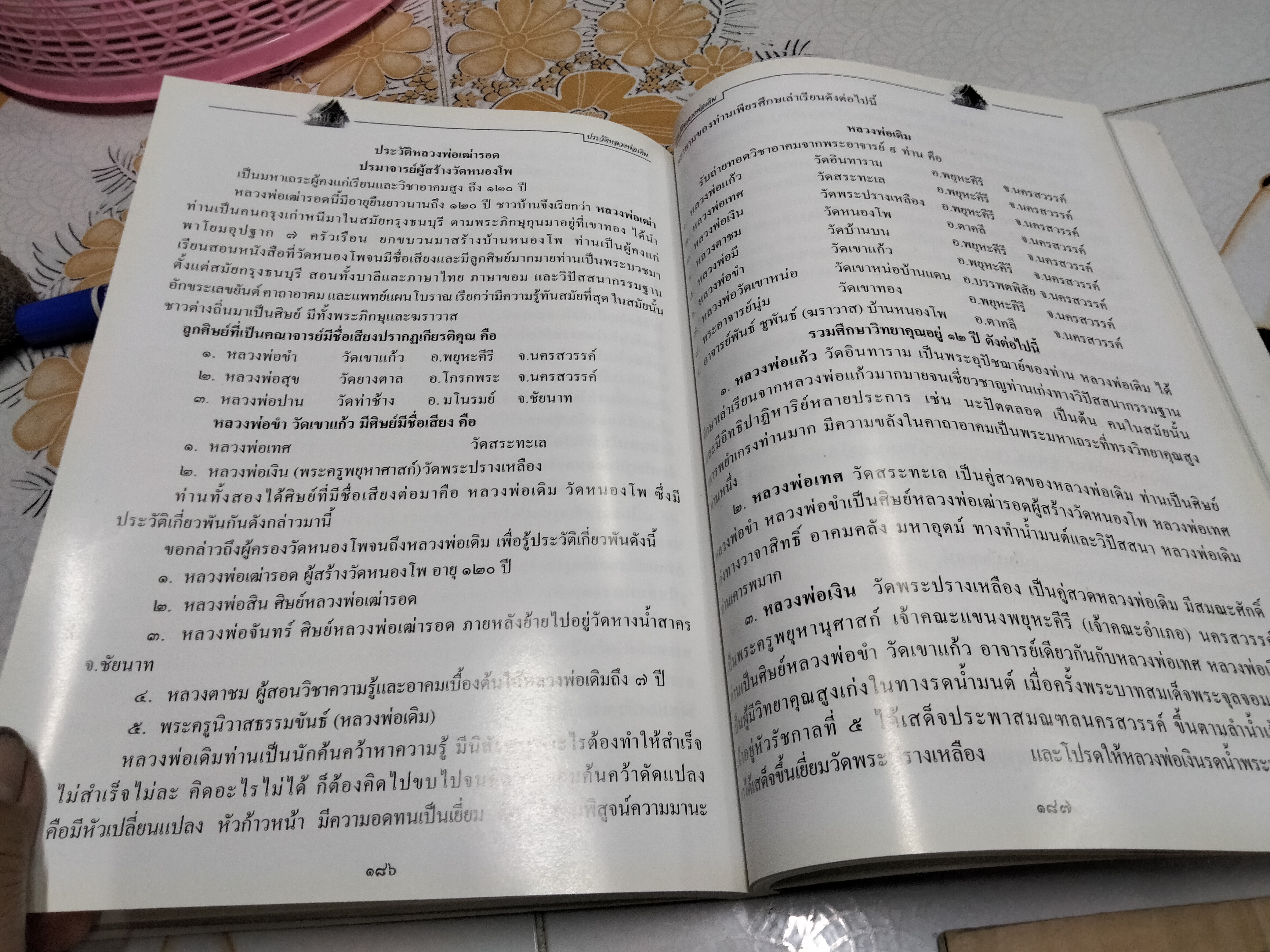 หนังสือ ประวัติหลวงพ่อเดิม รวบรวมโดยวัดหนองบัว จ.นครสวรรค์ พิมพ์ครั้งที่ 3/2550 **สินค้าหมด**