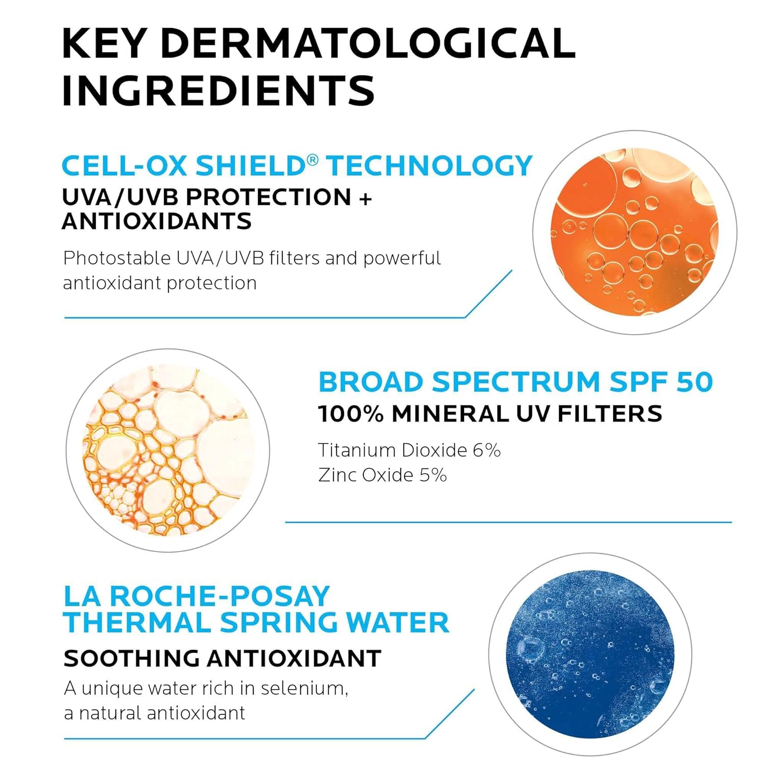 (Pre Order) La Roche-Posay® Anthelios Light Fluid Mineral Sunscreen For Face SPF 50, 50 ml ลาโรช-โพเซย์ แอนเทลิโอส ครีมกันแดด สำหรับผิวหน้า