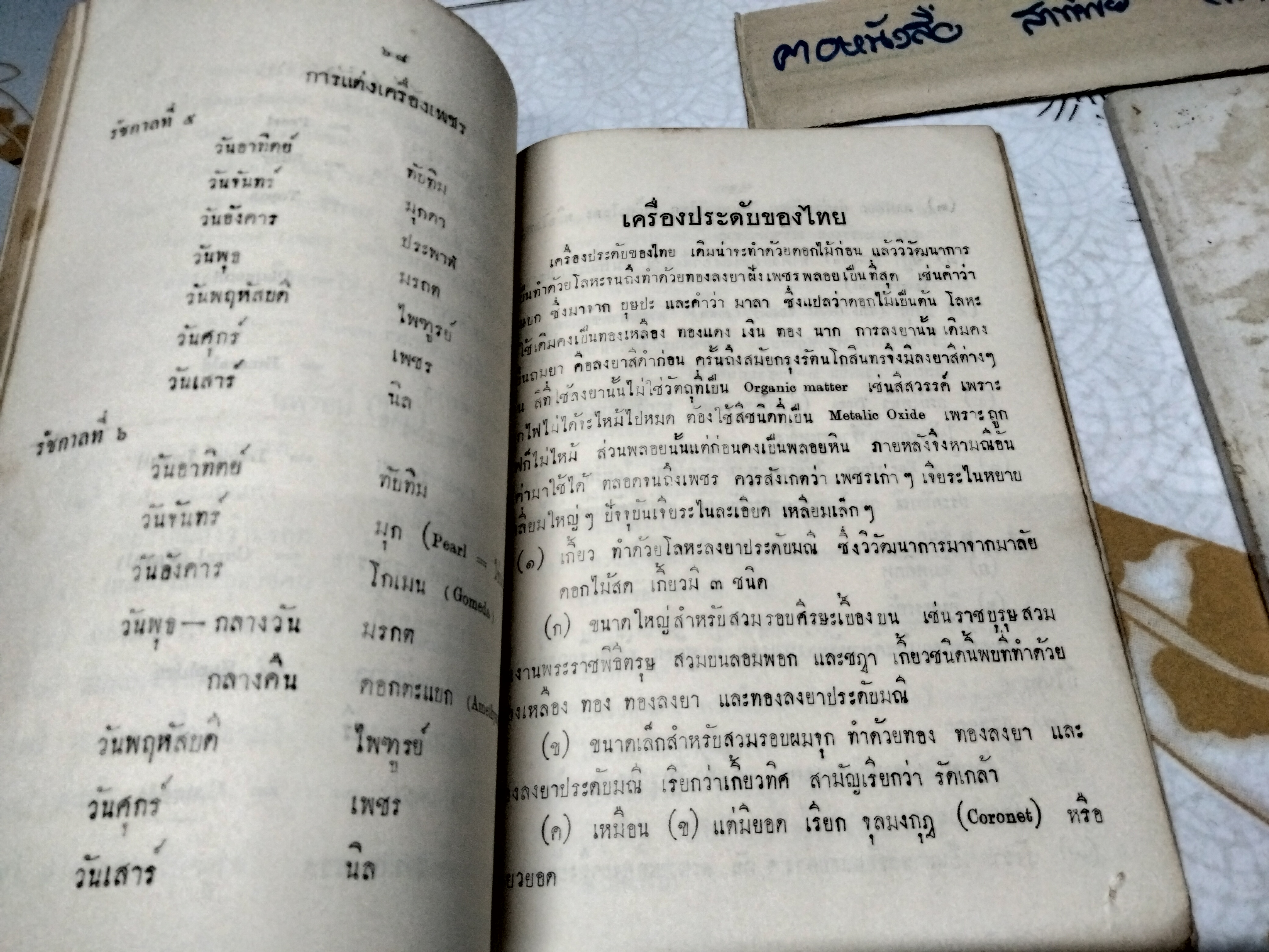 ปกิณกะ ของ ม.ร.ว. เทวาธิราช ป.มาลากุล พิมพ์เป็นอนุสรณ์ในงานพระราชทาน พระบรมราชานุเคราะห์ พระราชทานเพลิงศพ ม.ร.ว. เทวาธิราช ป. มาลากุล และ คุณหญิง เผื่อน มาลากุล (รวม 2 เล่ม)