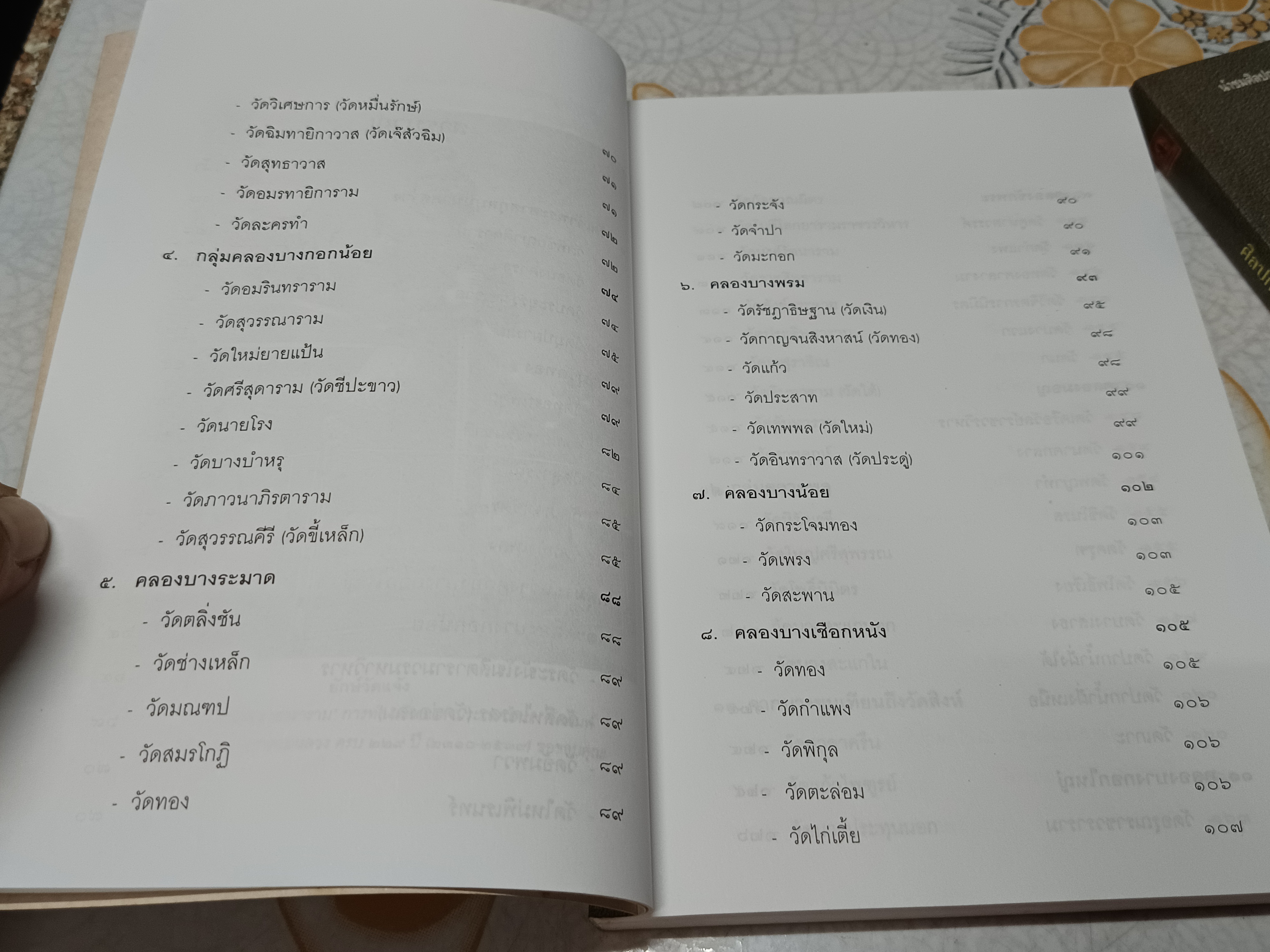 ศิลปกรรมในบางกอก โดย น.ณ ปากน้ำ