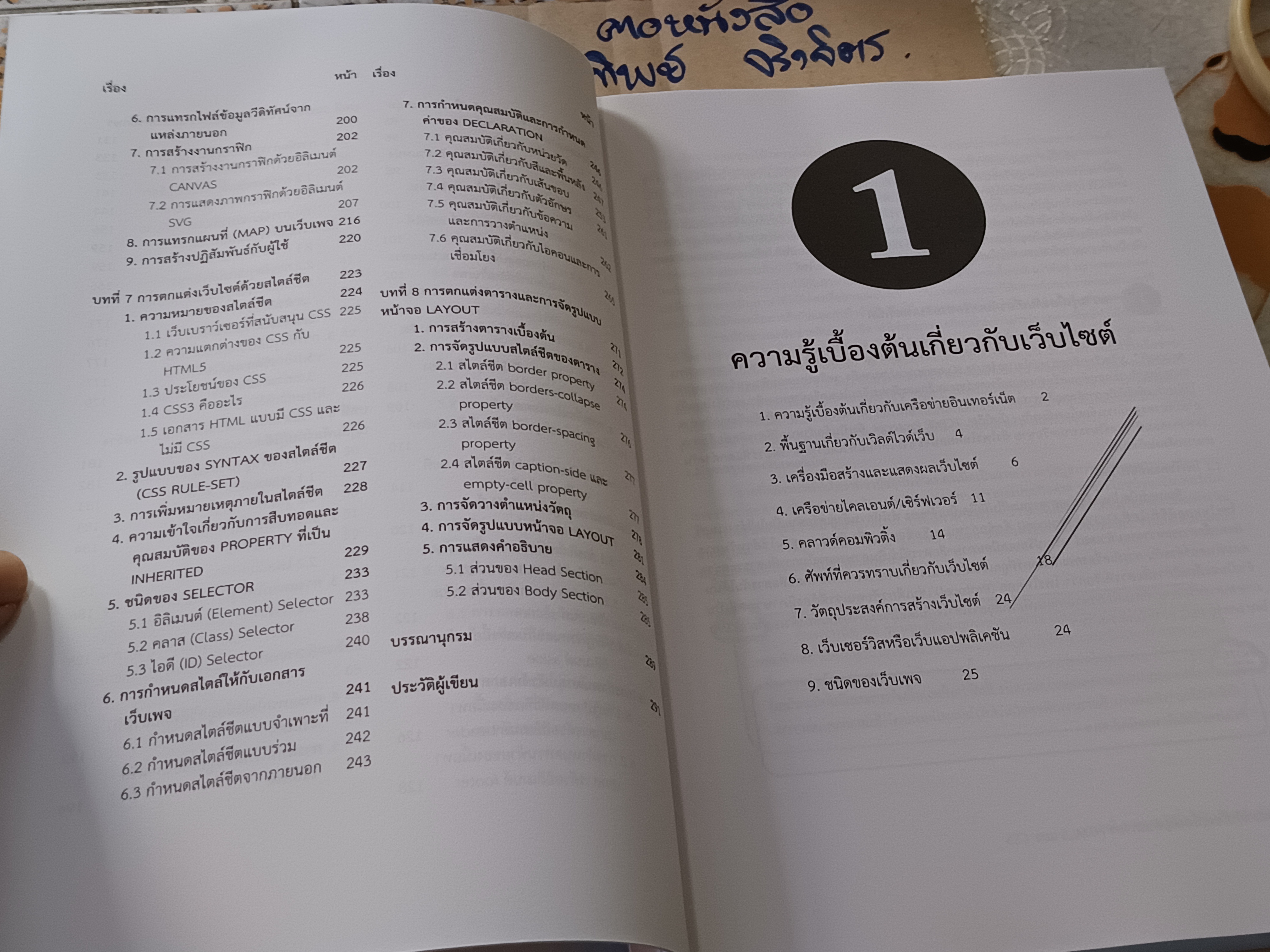 การพัฒนาเว็บไซต์เบื้องต้นด้วยภาษา HTML5 และ CSS ผู้เขียน: สุพรรณิการ์ ย่องซื่อ พิมพ์ครั้งแรกพ.ศ 2563 (1,000 เล่ม) **สินค้าหมด**