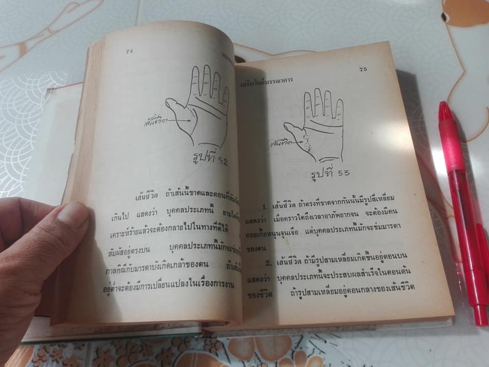 ตำราหมอดูลายมือ - พยากรณ์ชีวิตจากลายมือ ด้วยตนเอง โดย ญาณเทพย์