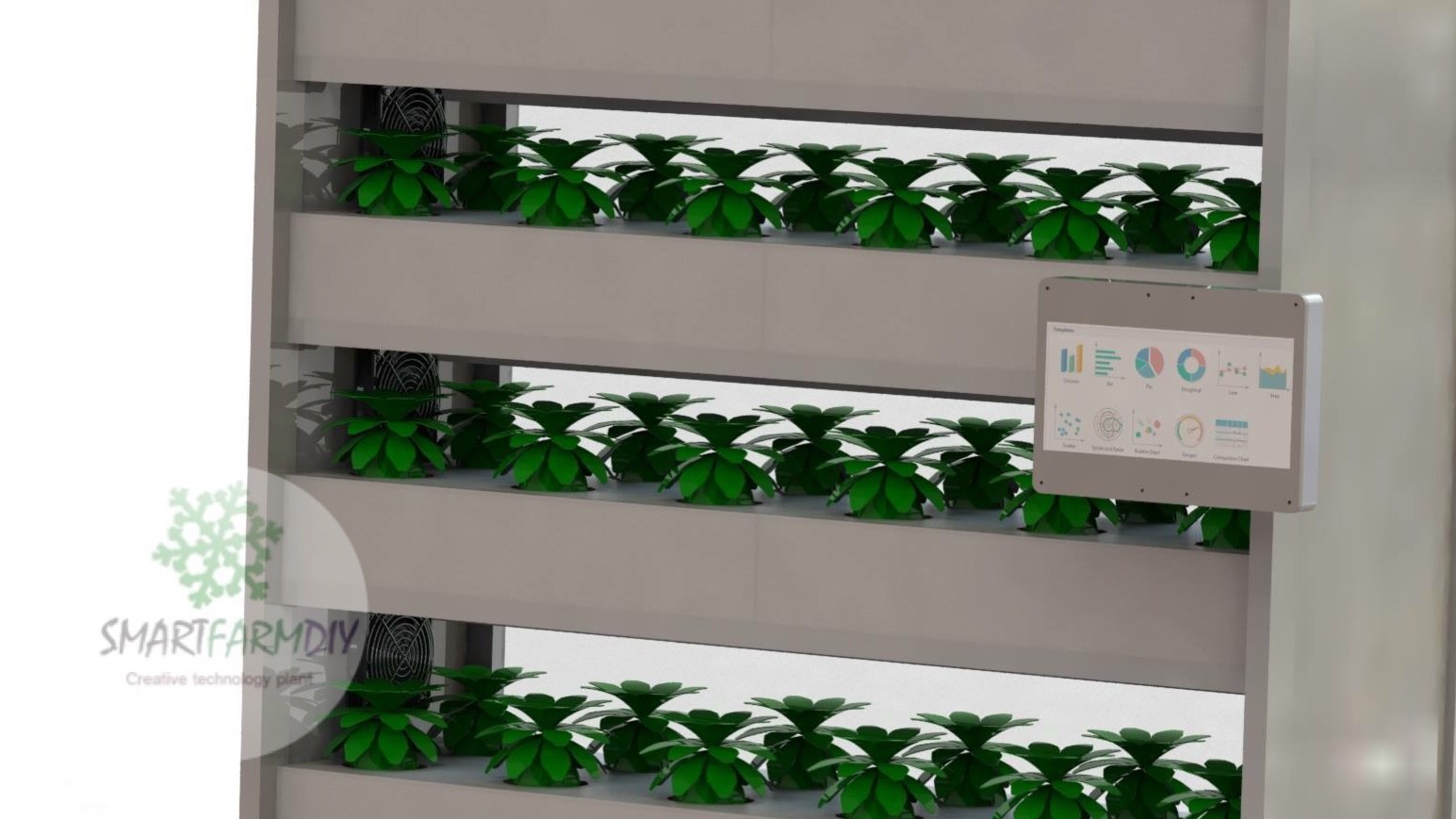 ตู้ปลูกผักอัจฉริยะ substate grow