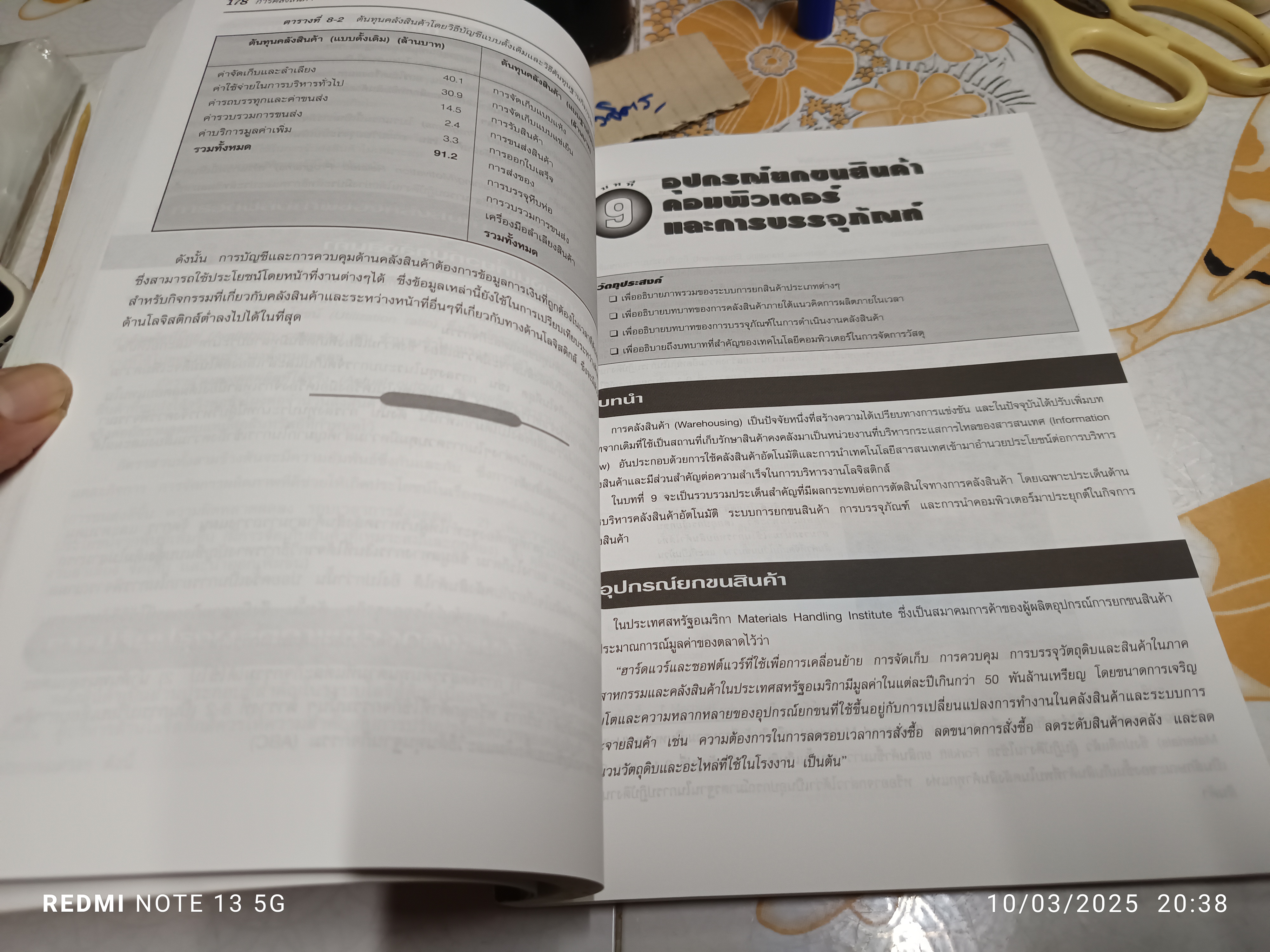 การจัดการโซ่อุปทานและโลจิสติกส์ Supply Chain and Logistics Management แปลและเรียบเรียงโดย รศ.ดร.กมลชนก สุทธิวาทนฤพุฒิ **สินค้าหมด**