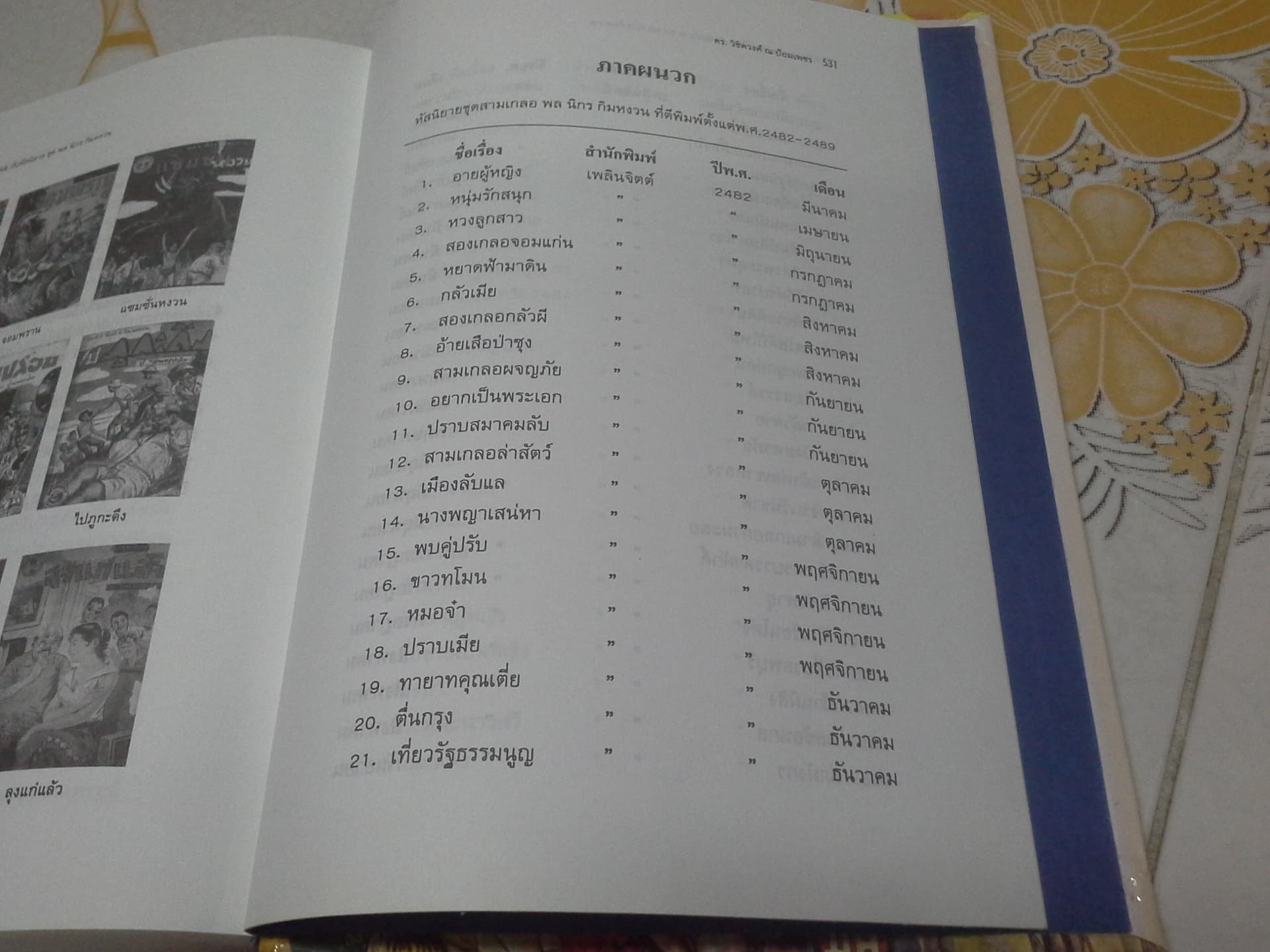 วิวัฒนาการสังคมไทยกับหัสนิยายชุด พล นิกร กิมหงวน เล่ม 1 โดย ดร.วิชิตวงศ์ ณ ป้อมเพชร **สินค้าหมด**