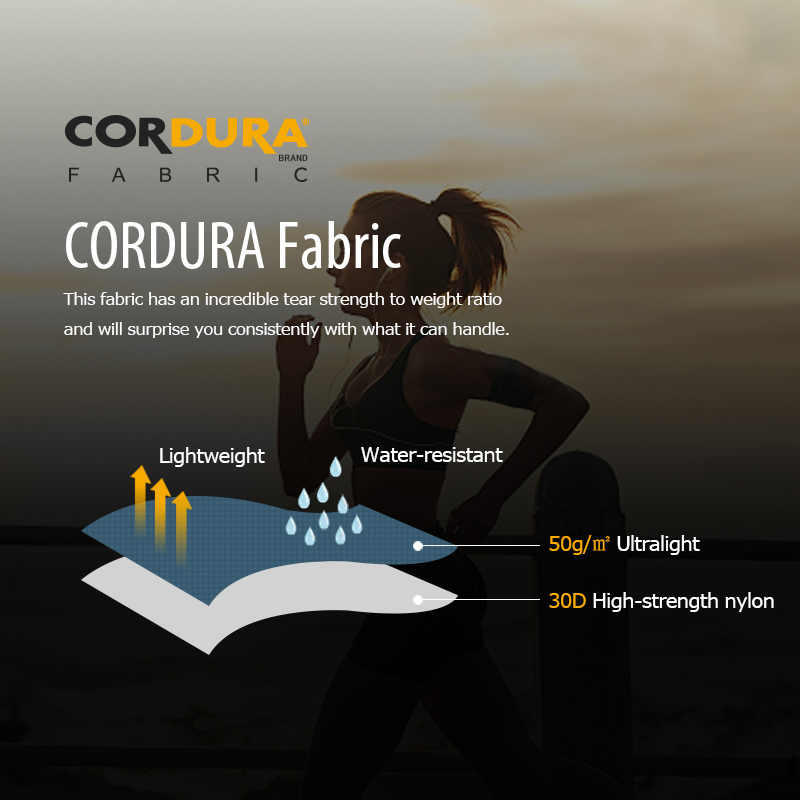 กระเป๋าคาดเอววิ่ง AONIJIE SPORT WAIST BAG รุ่น W8102 (A19)