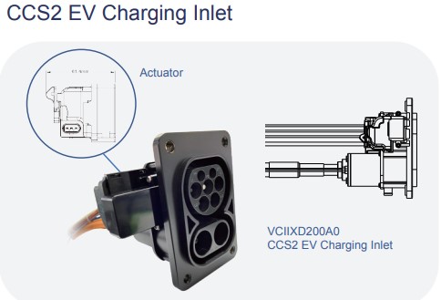 CCS2 EV Charging Inlet