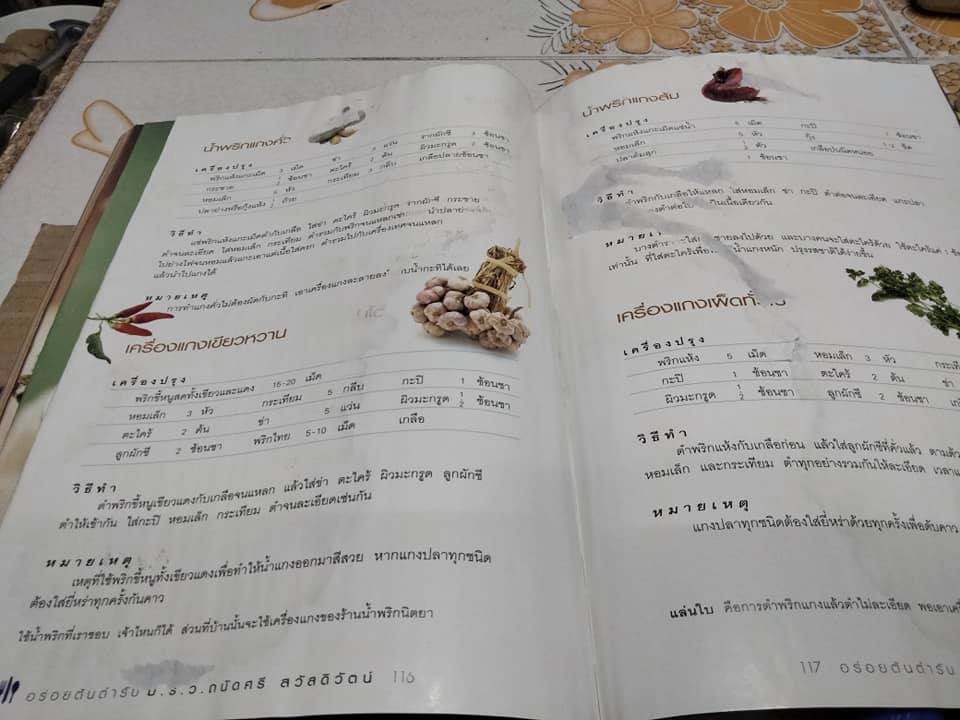 อร่อยต้นตำรับ - ม.ร.ว.ถนัดศรี สวัสดิวัตน์ - รวมเมนูอร่อยสูตรในวังดั้งเดิม โดย มิ่งขวัญ สุวรรณเนตรและ ม.ล.ภาสันต์ สวัสดิวัตน์ (มีตำหนิ) **สินค้าหมด**