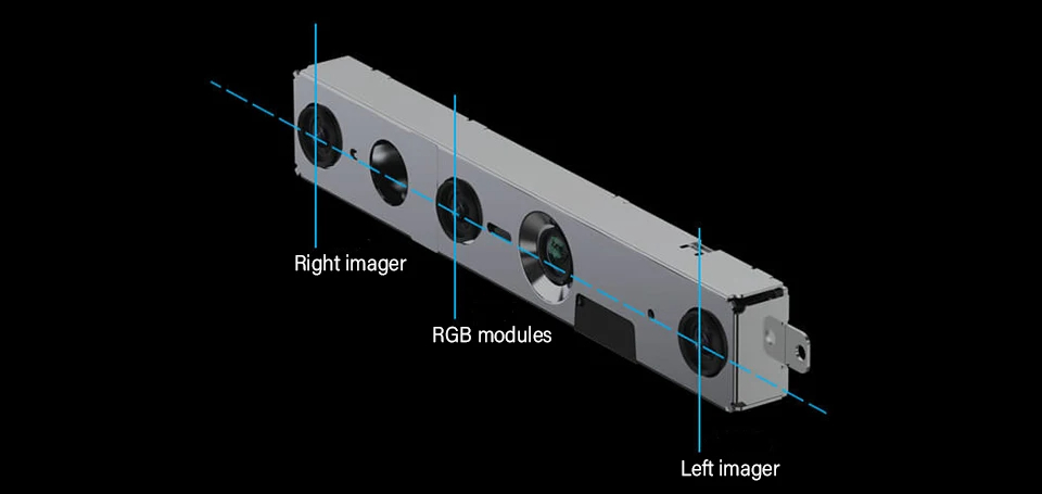 กล้อง Intel RealSense D455 True Depth Camera Fourth-generation 3D เทคโนโลยีความลึกสามมิติ