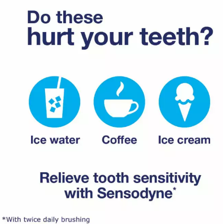 (Pre Order) Sensodyne® Pronamel Daily Protection 113g ยาสีฟัน เซ็นโซดายน์