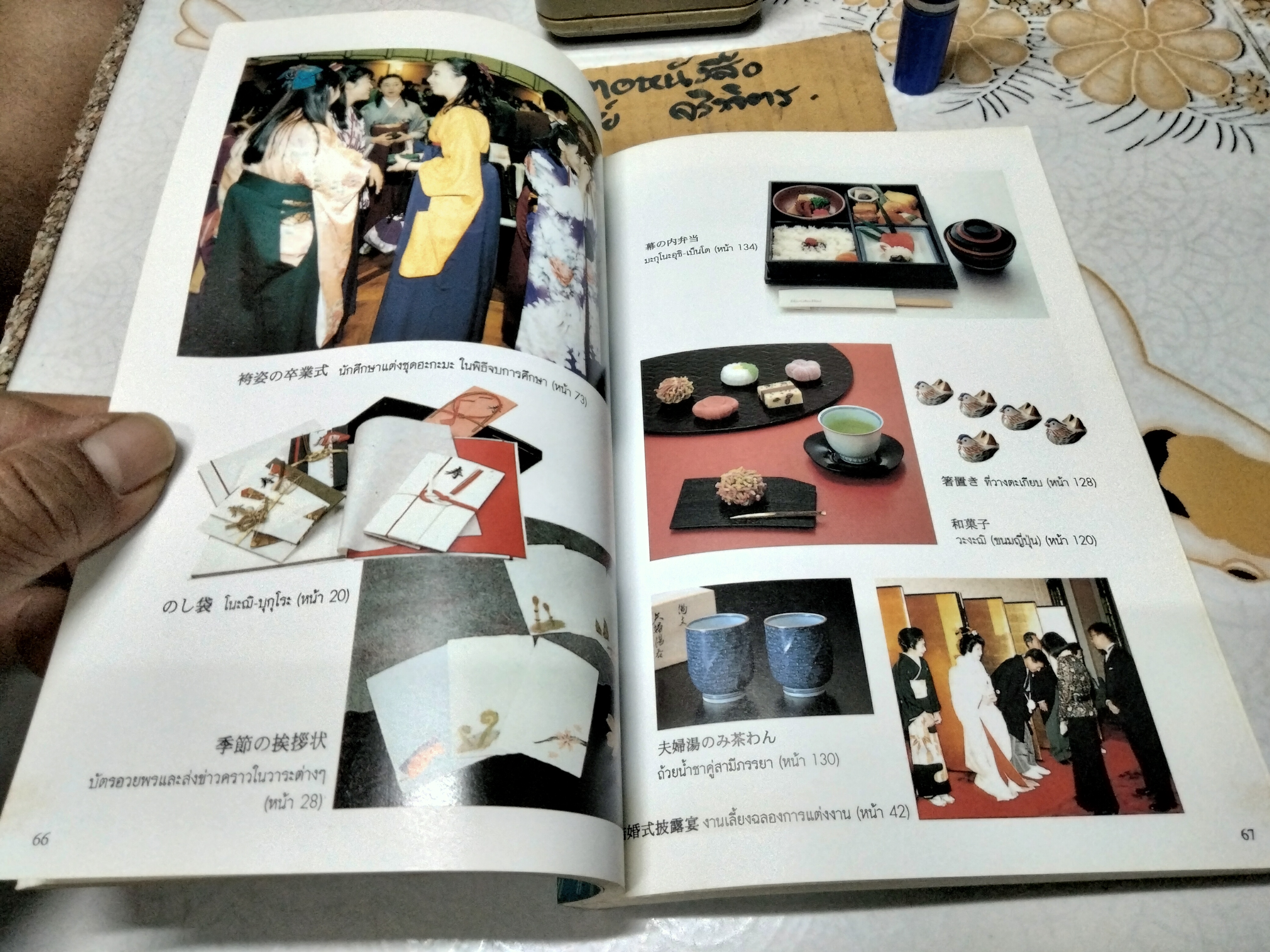 ธรรมเนียมญี่ปุ่น ผู้เขียน มณฑา พิมพ์ทอง (พิมพ์แรก 2542) **สินค้าหมด**