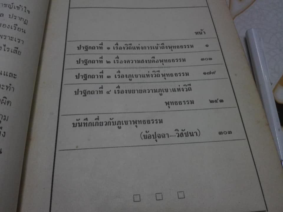 ชุมนุมปาฐกถาชุดพุทธธรรม โดย พุทธทาสภิกขุ **สินค้าหมด*"