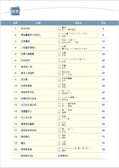 新概念汉语(英语版)课本5 + MPR หนังสือเรียนภาษาจีน New Concept Chinese Textbook Vol. 5 + MPR