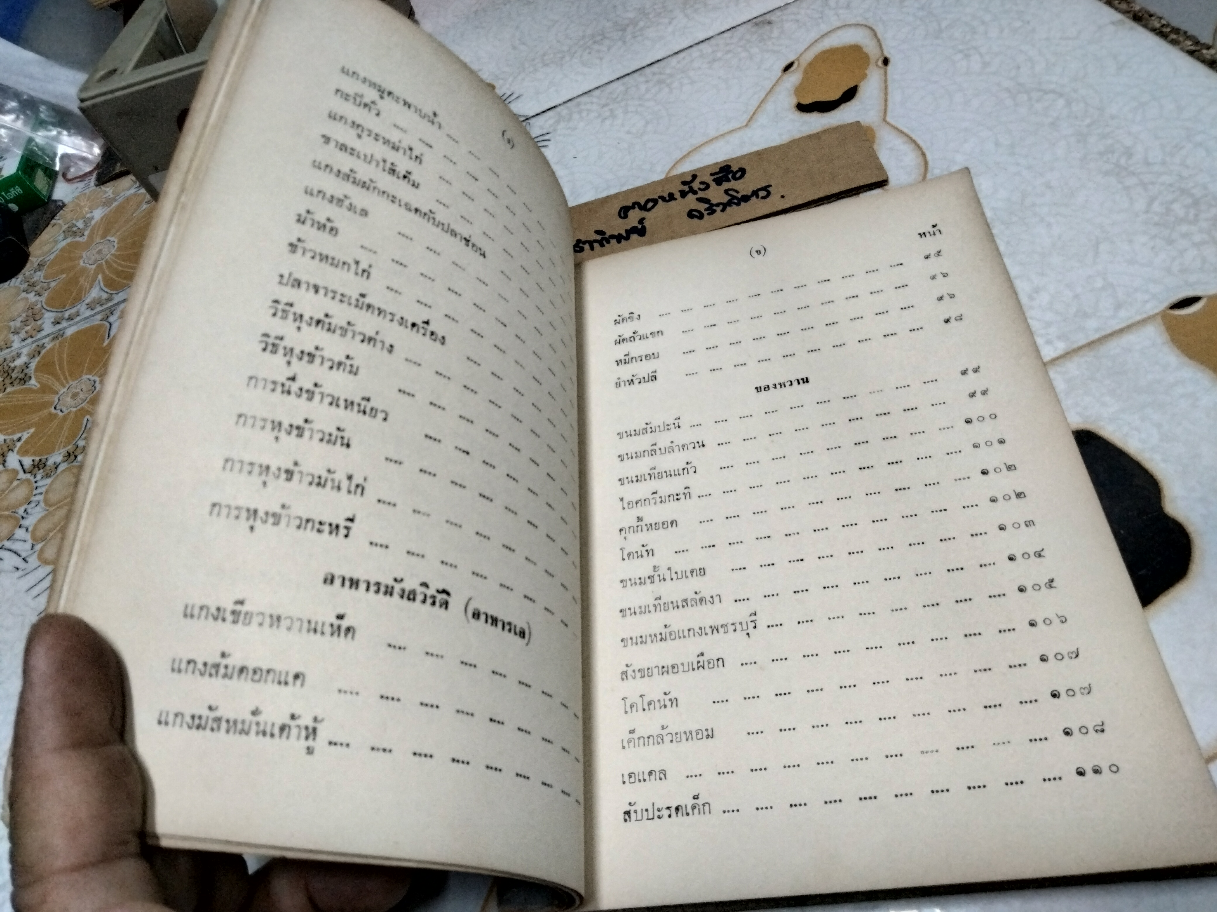 วิมณฑา อนุสรณ์ ตำรากับข้าว อนุสรณ์ นางวิมณฑา มณีสุต (พ.ศ.2457-2515) **สินค้าหมด**