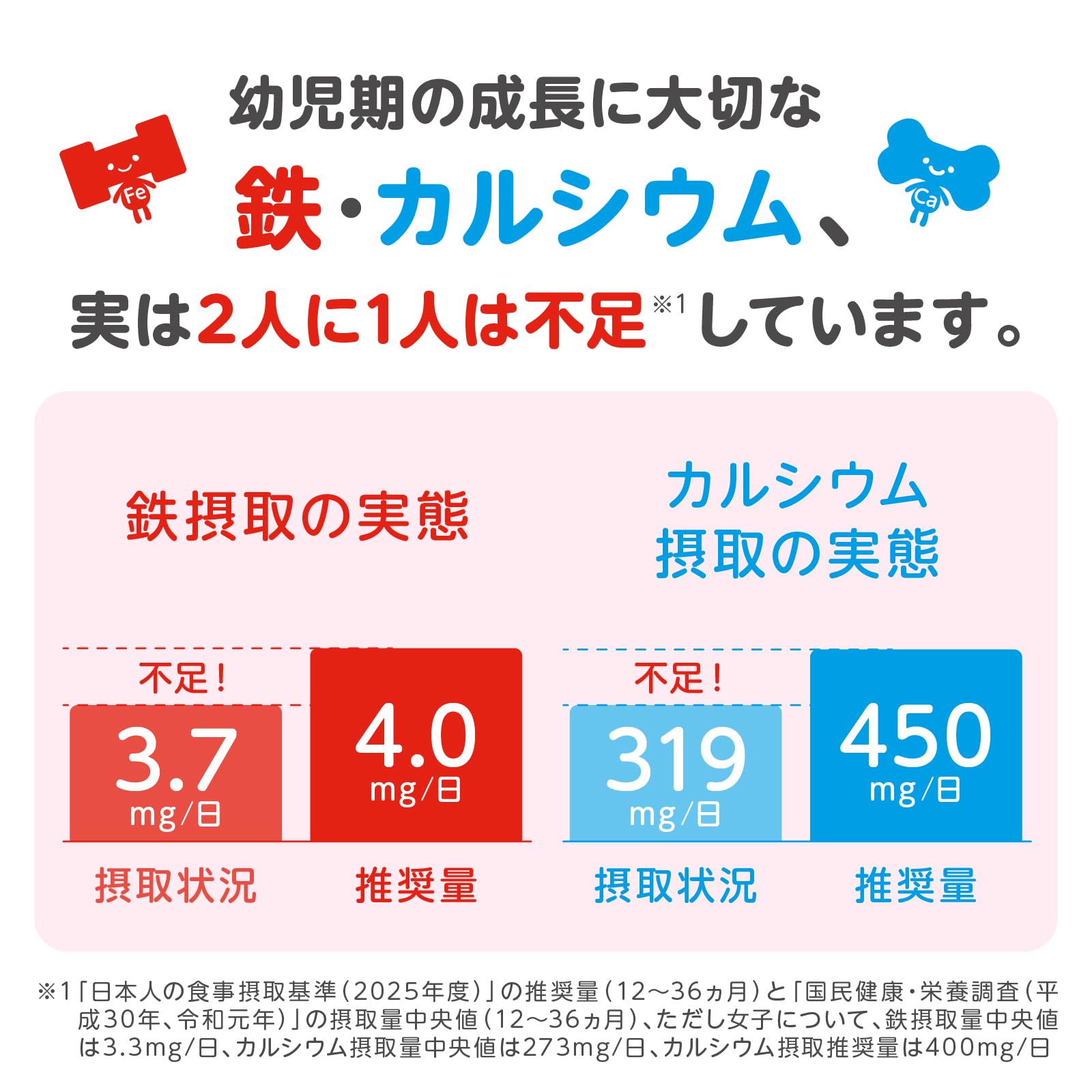 Meiji Step (明治 ステップ) 800g นมผงต่อเนื่อง/เสริม สำหรับเด็กวัย 1–3 ปี ขนาด 800 กรัม