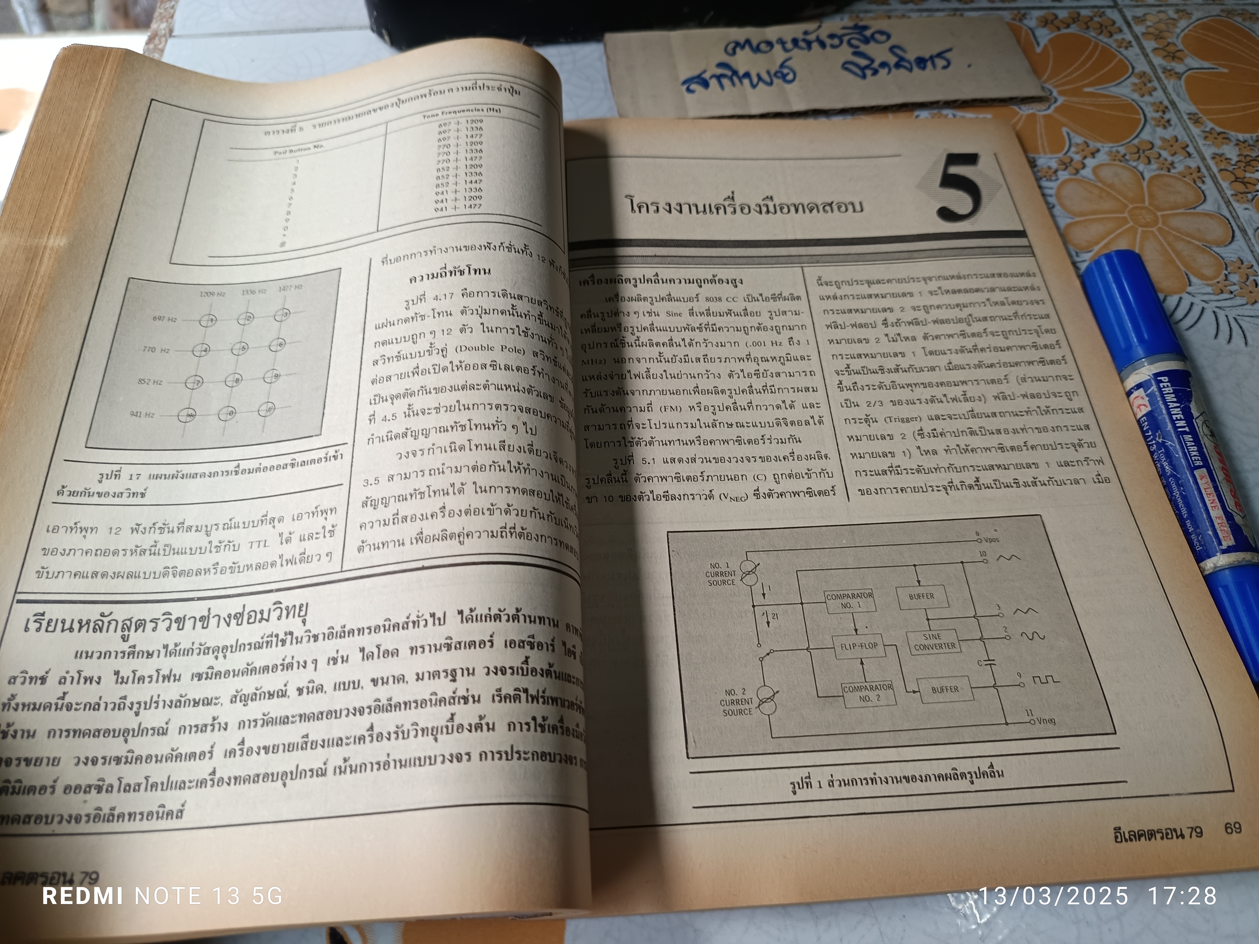 โครงงานไอซี สำหรับมืออาชีพ โดย วารสาร อีเลคตรอน 79 สำนักพิมพ์ : ไฟฟ้า-อีเล็คทรอนิคส์