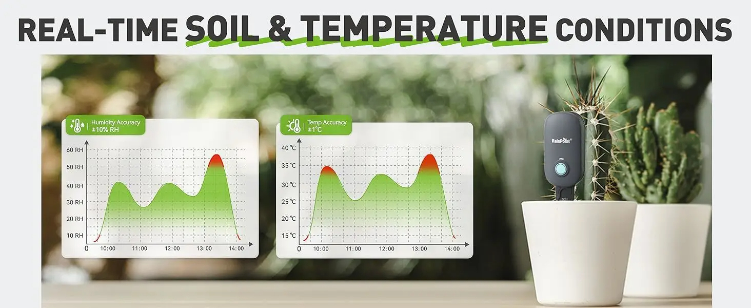 เซ็นเซอร์วัดค่าในดิน Soil Moisture Meter, Wireless Soil Moisture Meter for Garden Plant