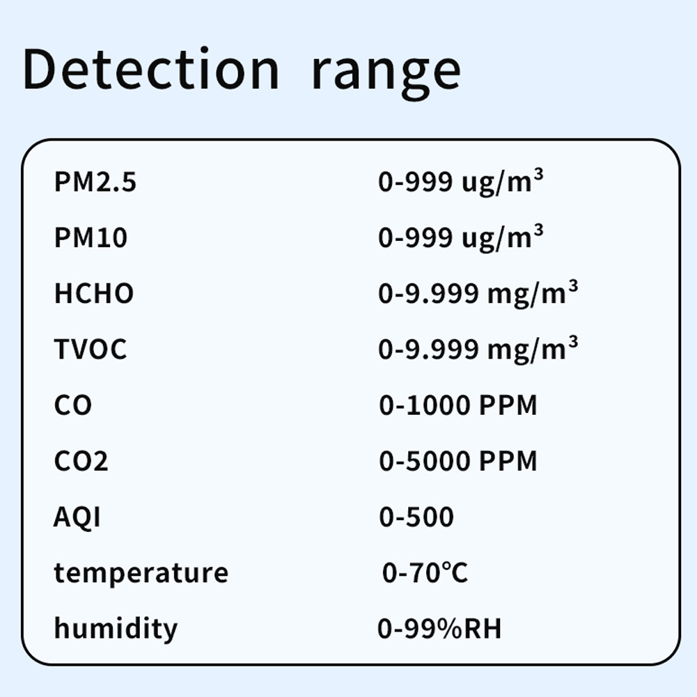 Air Quality testerTuya WiFi HCHO TVOC คาร์บอนมอนอกไซด์ CO2 PM2.5 PM10