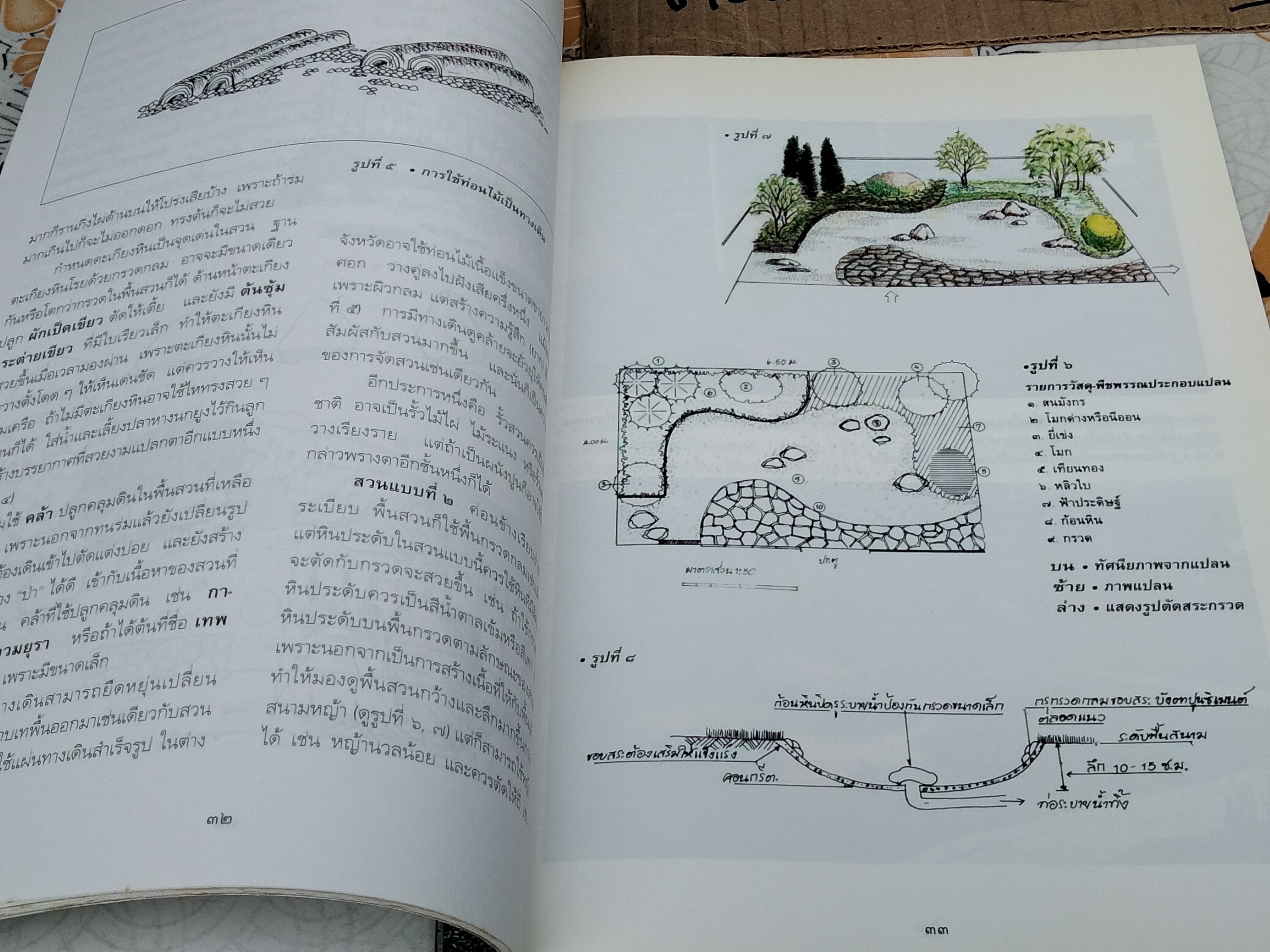 สวนหย่อมทำได้ด้วยมือคุณ - ขวัญชัย จิตสำรวย พิมพ์ครั้งที่ 3