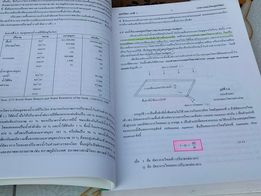 อุทกวิทยา HYDROLOGY - กีรติ ลีวัจนกุล ...พิมพ์ครั้งที่ 3 **สินค้าหมด**