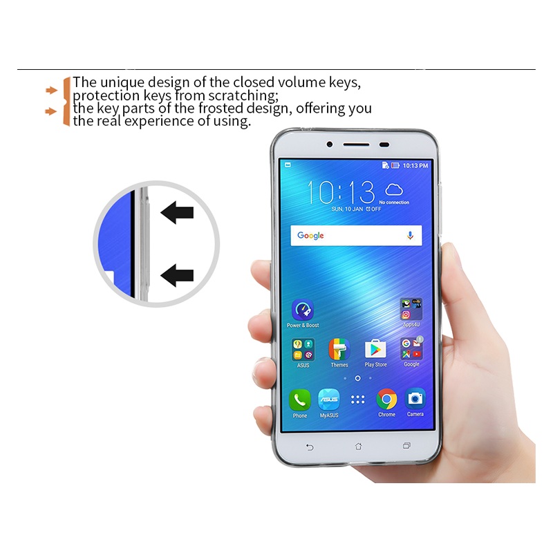 Case Asus Zenfone 3 Max ZC553KL #เคสฝาหลัง TPU นิ่มสีโปร่งใส NILLKIN Nature TPU Phone Case หนา 0.6 mm