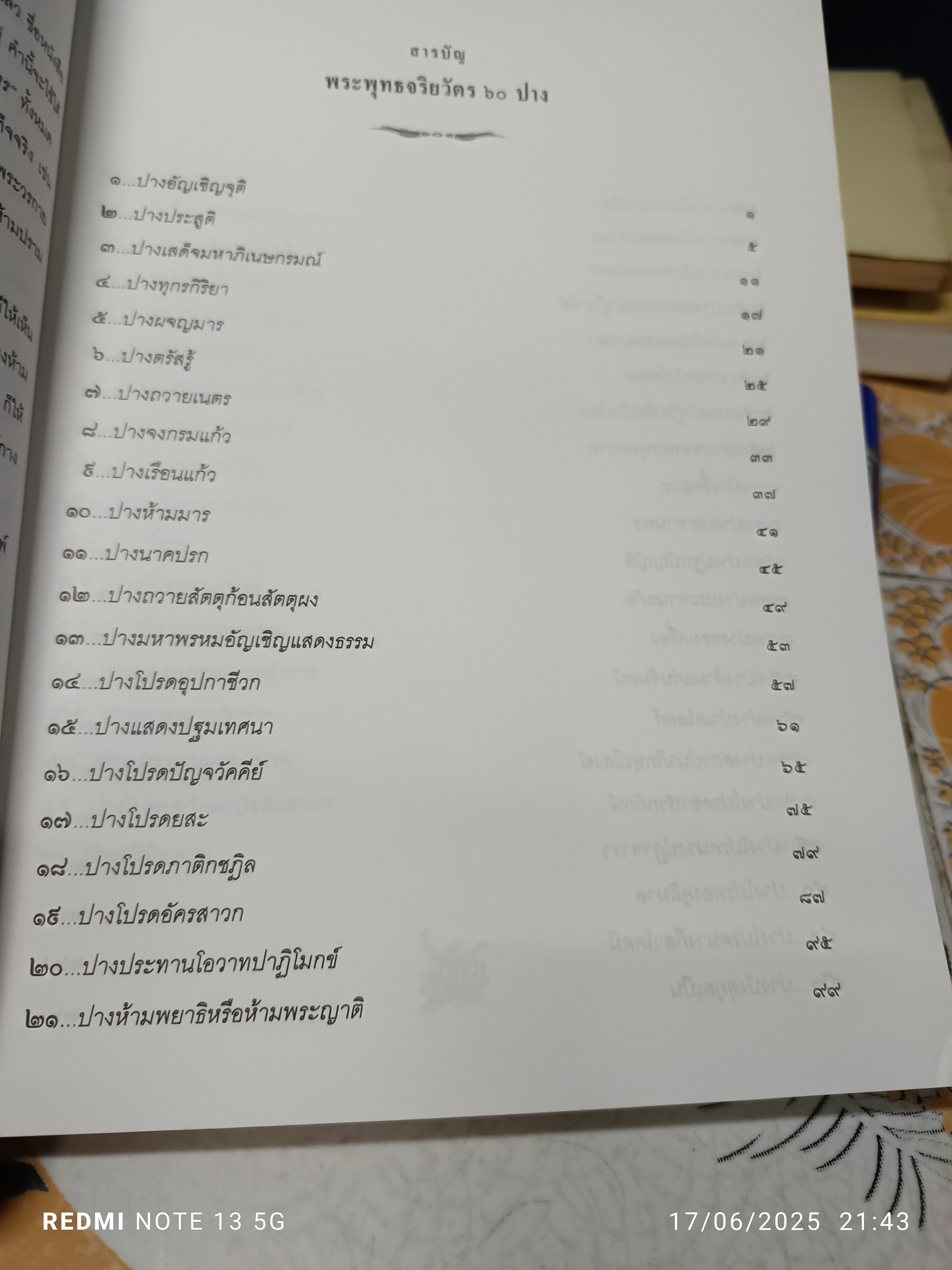 พระพุทธจริยวัตร 60 ปาง โดย เสฐียรพงษ์ วรรณปก พิมพ์ครั้งที่ 2/2549