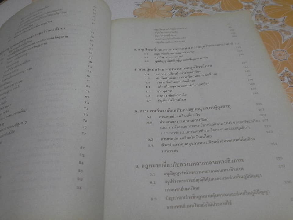 ชุมนุมแพทย์แผนไทย และสมุนไพรแห่งชาติ ครั้งที่ 3 **สินค้าหมด**