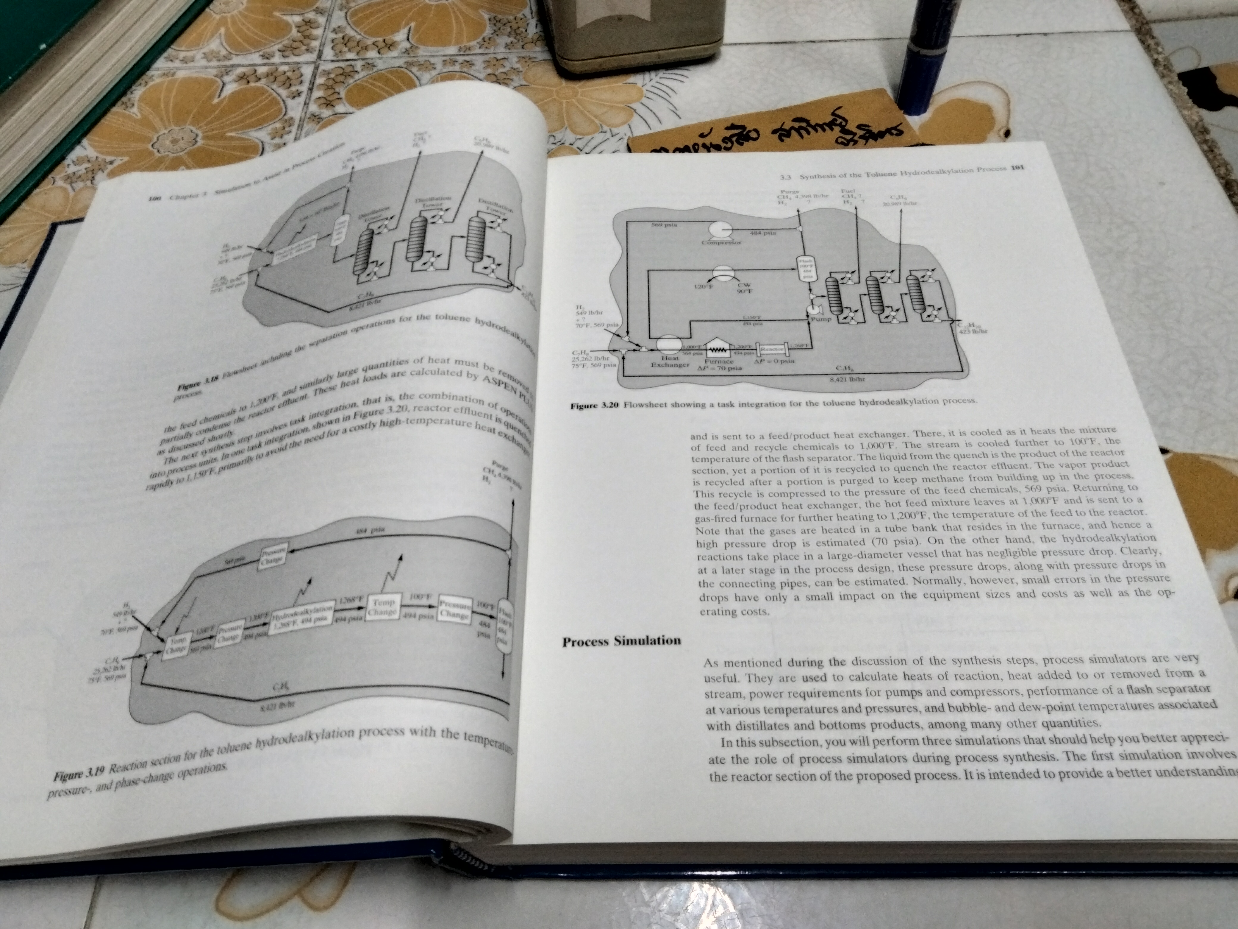 Process Design Principles - Synthesis, Analysis and Evaluation by Seider, Seader, Lewin Wiley & Son 1999 **สินค้าหมด**