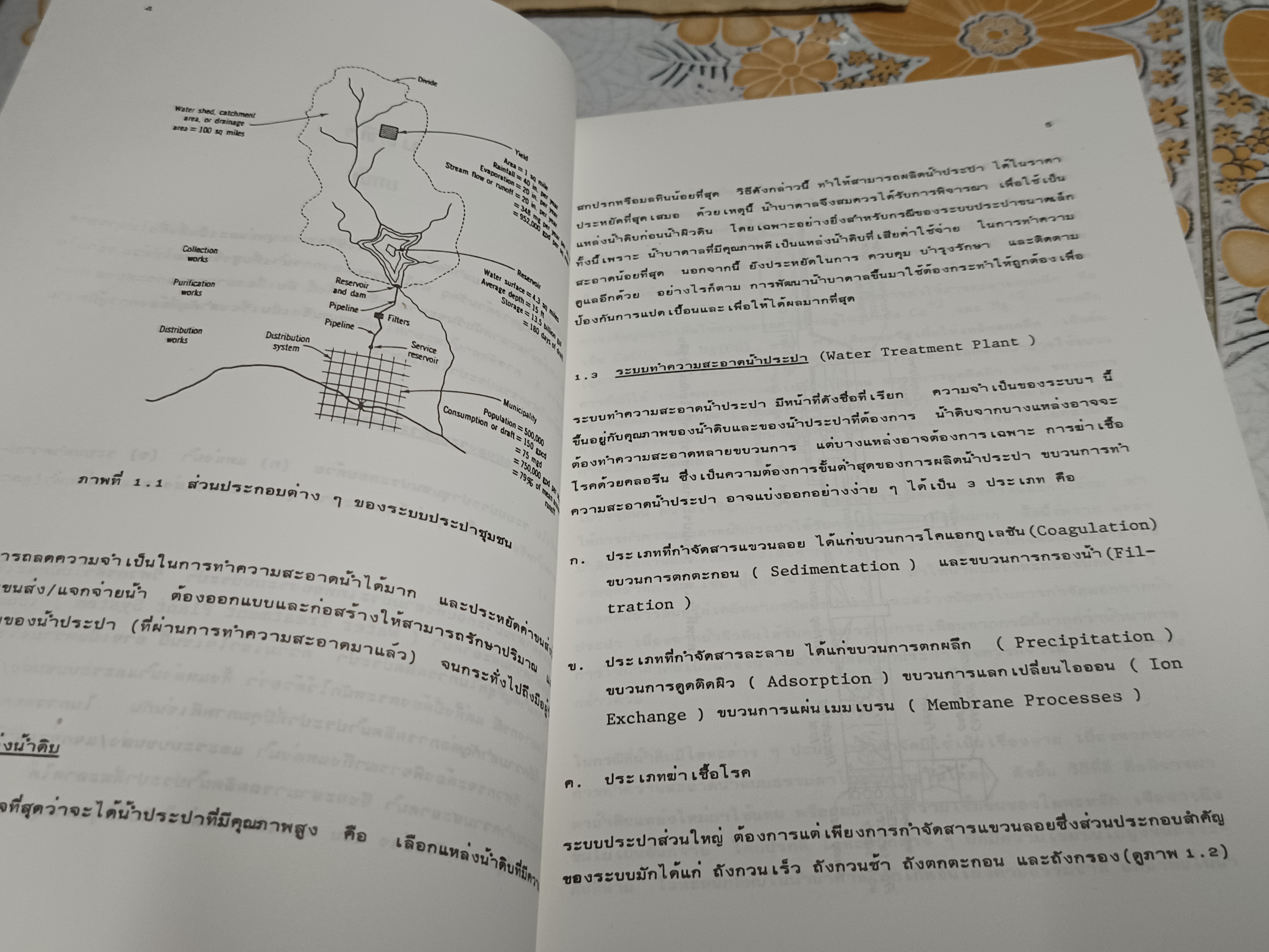 วิศวกรรมการประปา (เล่ม 1-2 ) โดย ดร.มั่นสิน ตัณฑุลเวศม์ ภาควิชาวิศวกรรมสิ่งแวดล้อม พิมพ์ปีพ.ศ 2526 **สินค้าหมด**