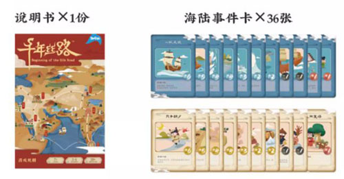 [สื่อการสอนภาษาจีน] บอร์ดเกมเพื่อการศึกษาเส้นทางสายไหมแห่งสหัสวรรษ (รุ่นพื้นฐาน) 千年丝路儿童益智桌游玩具教育 (基础版) Millennium Silk Road Children's Educational Board Game (Basic Edition)
